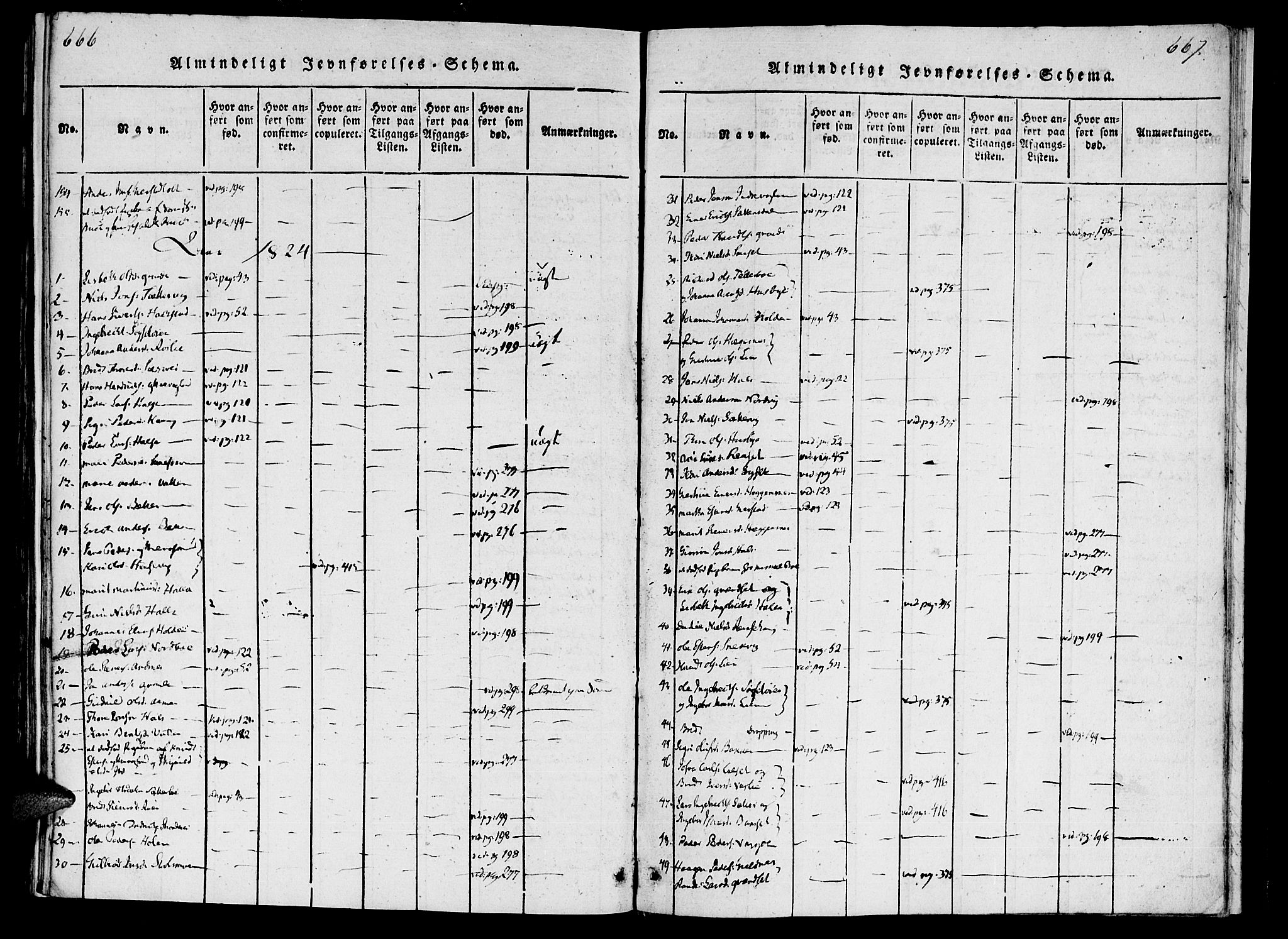 Ministerialprotokoller, klokkerbøker og fødselsregistre - Møre og Romsdal, AV/SAT-A-1454/592/L1023: Parish register (official) no. 592A02, 1820-1830, p. 666-667