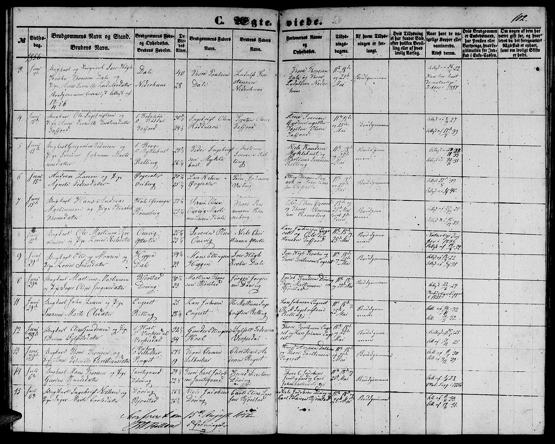 Ministerialprotokoller, klokkerbøker og fødselsregistre - Møre og Romsdal, SAT/A-1454/519/L0261: Parish register (copy) no. 519C02, 1854-1867, p. 102
