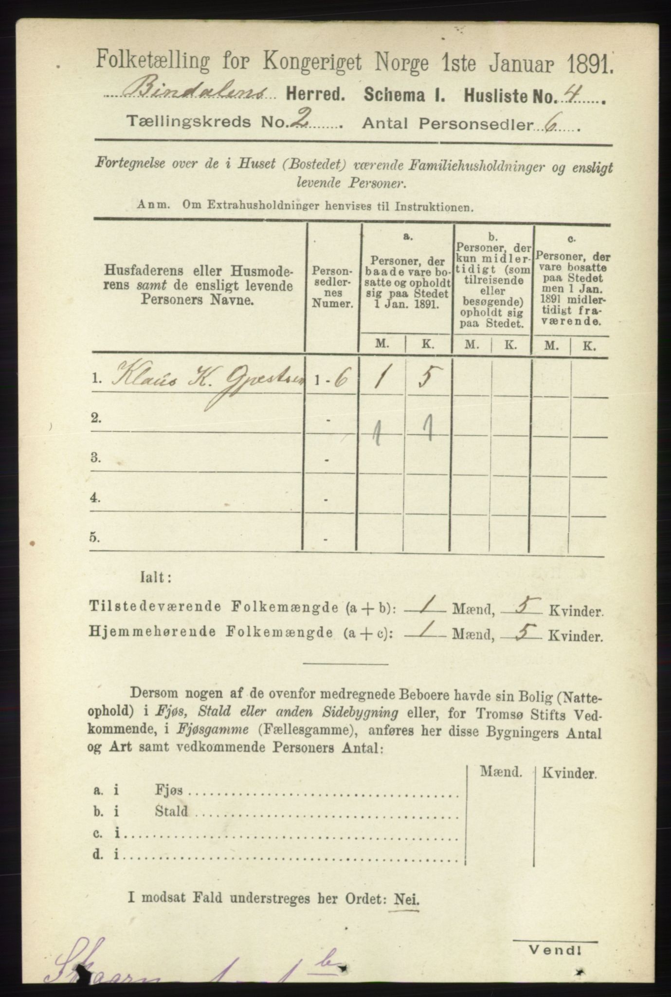 RA, 1891 census for 1811 Bindal, 1891, p. 235