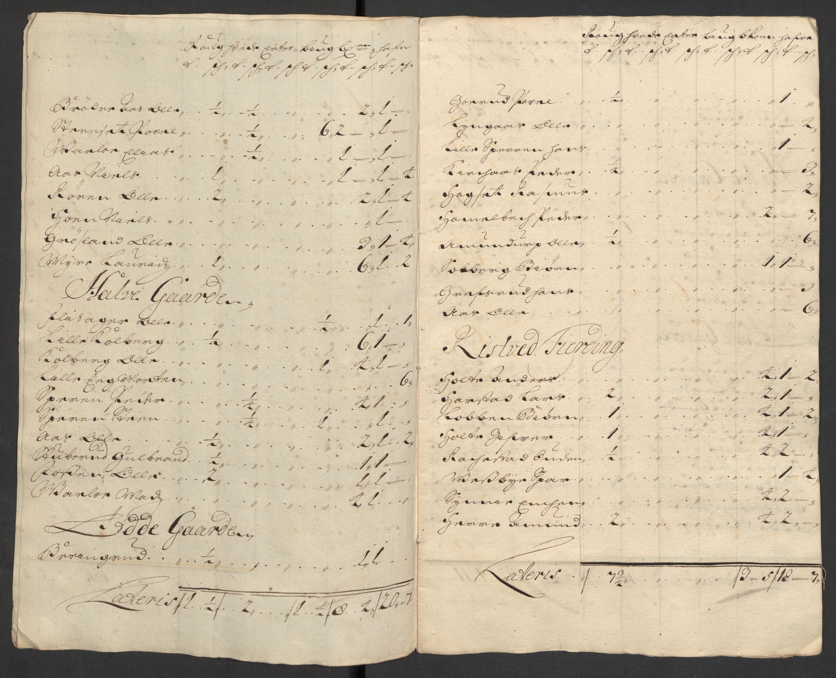 Rentekammeret inntil 1814, Reviderte regnskaper, Fogderegnskap, AV/RA-EA-4092/R30/L1698: Fogderegnskap Hurum, Røyken, Eiker og Lier, 1702, p. 30