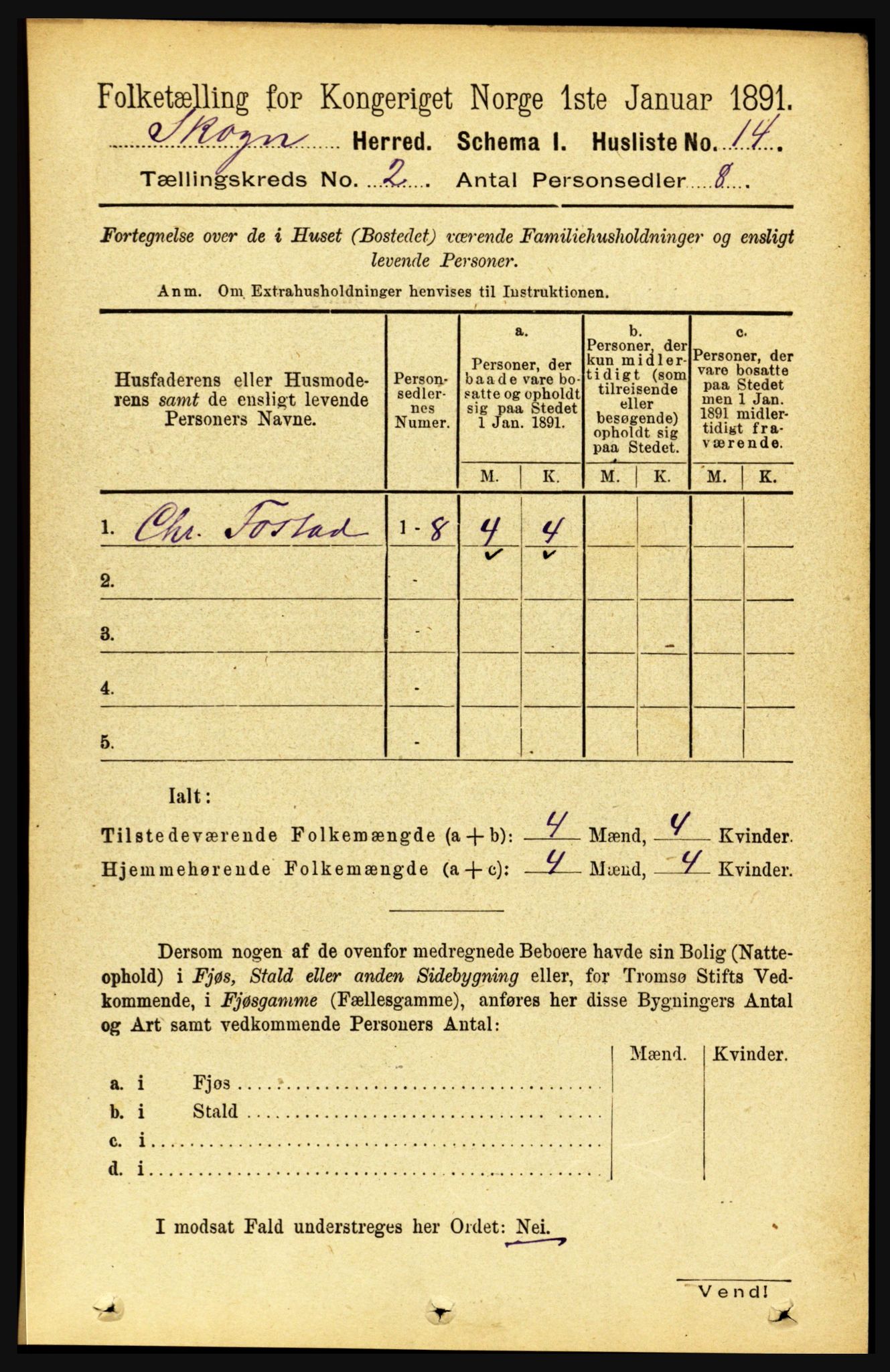 RA, 1891 census for 1719 Skogn, 1891, p. 880