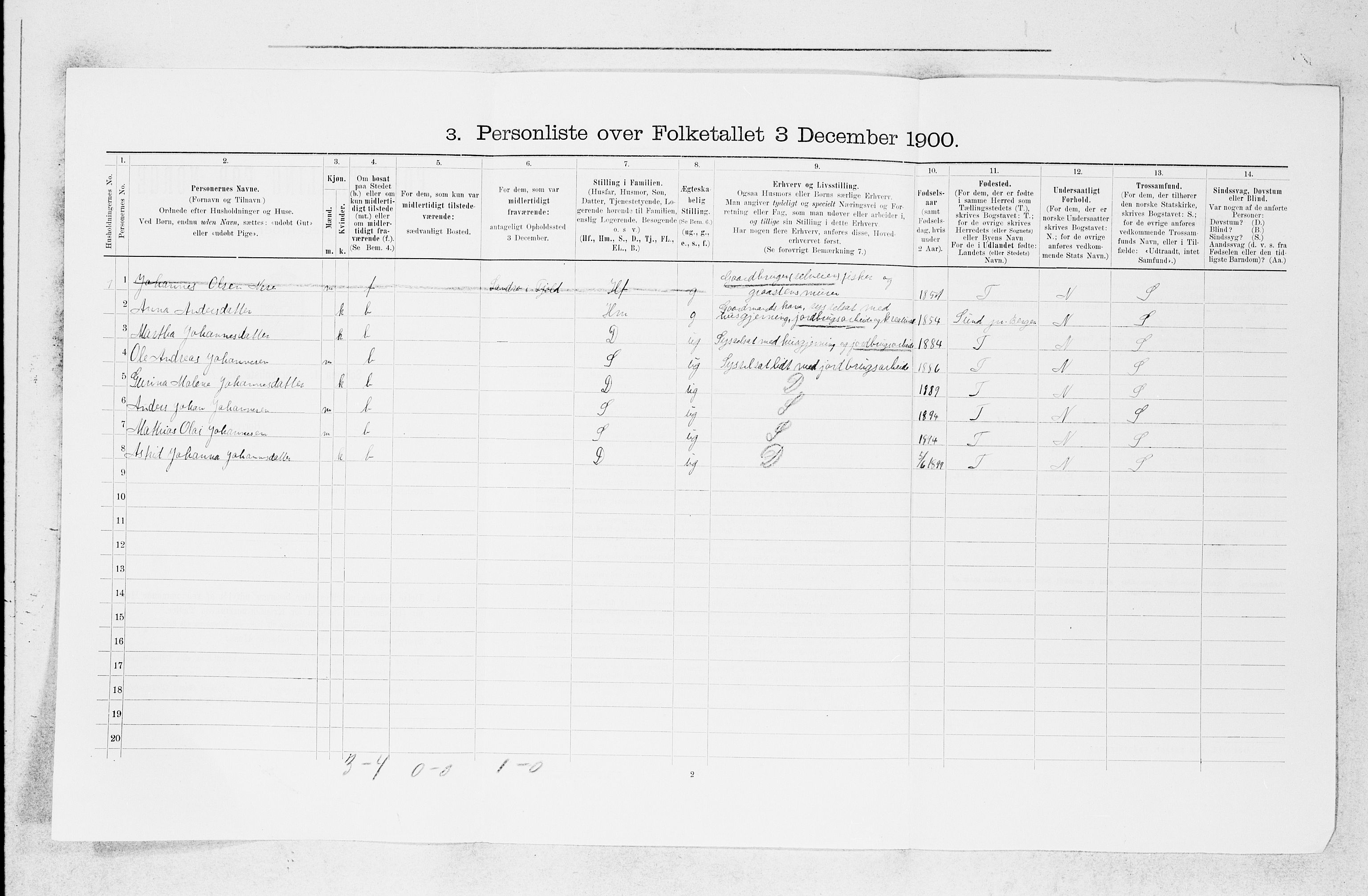 SAB, 1900 census for Fjell, 1900, p. 198
