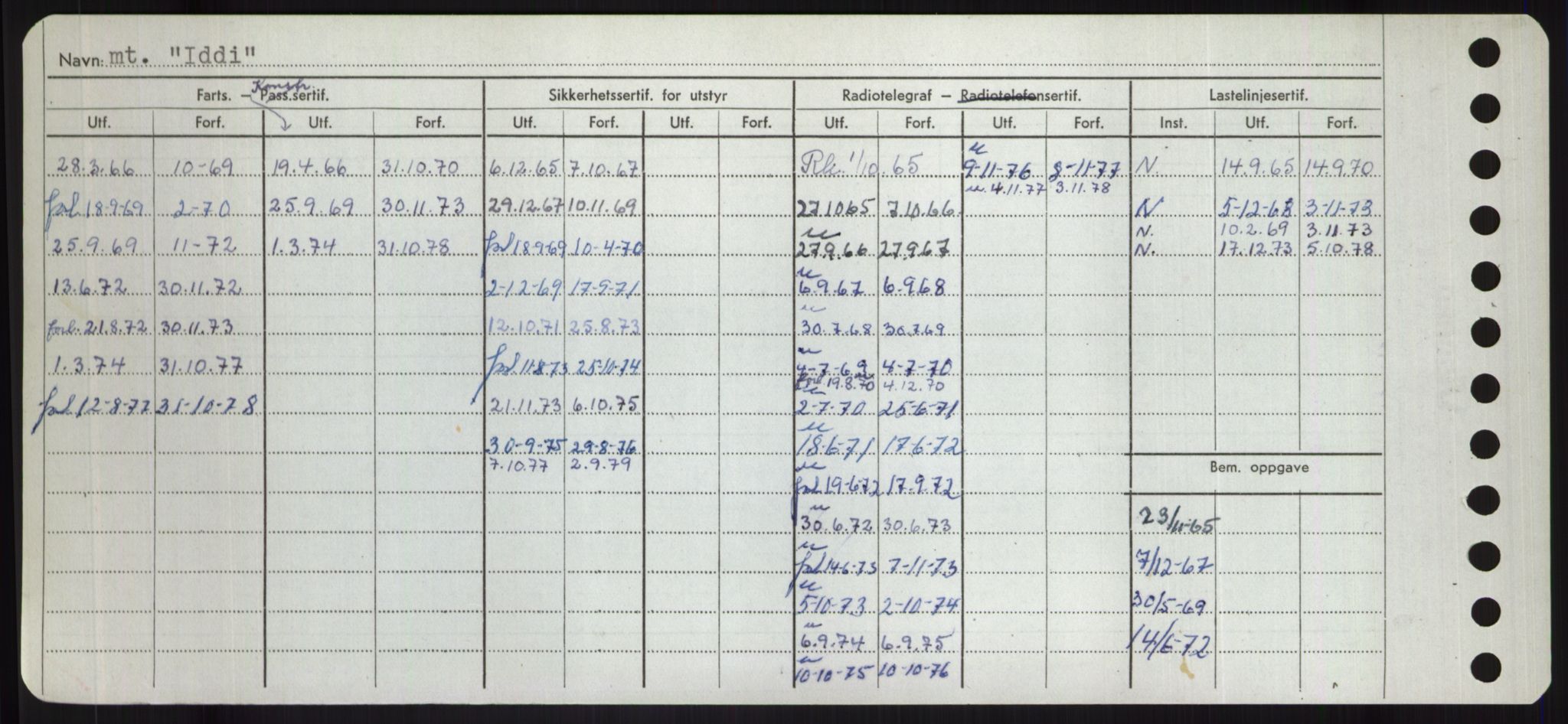 Sjøfartsdirektoratet med forløpere, Skipsmålingen, AV/RA-S-1627/H/Hd/L0018: Fartøy, I, p. 50