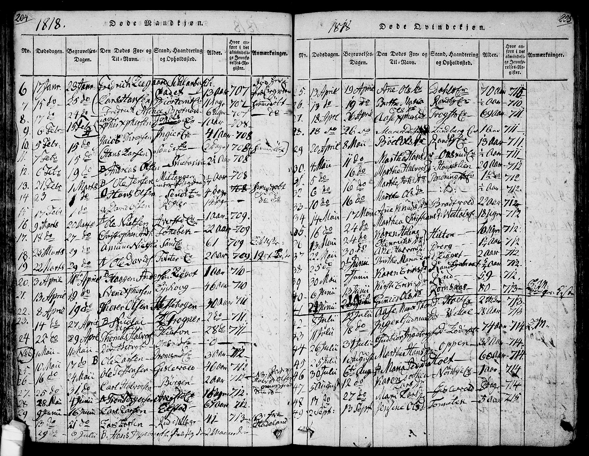 Ullensaker prestekontor Kirkebøker, AV/SAO-A-10236a/F/Fa/L0013: Parish register (official) no. I 13, 1815-1835, p. 204-205