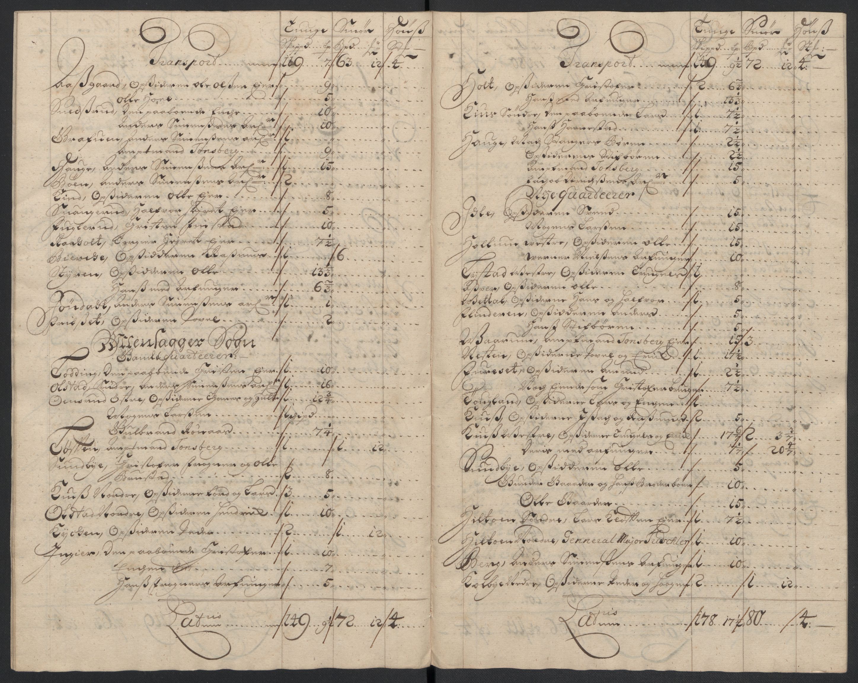 Rentekammeret inntil 1814, Reviderte regnskaper, Fogderegnskap, RA/EA-4092/R12/L0717: Fogderegnskap Øvre Romerike, 1704-1705, p. 383
