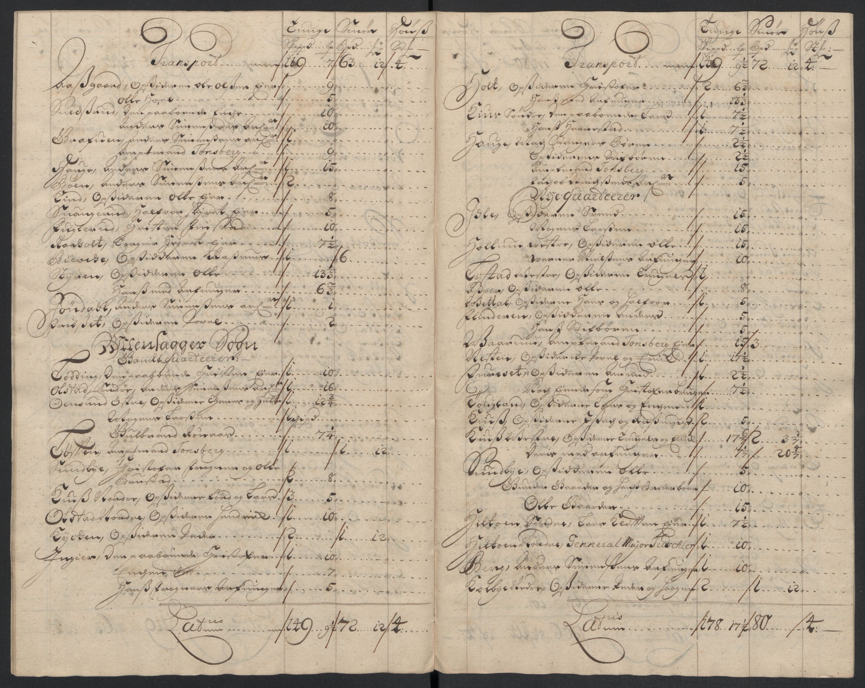 Rentekammeret inntil 1814, Reviderte regnskaper, Fogderegnskap, AV/RA-EA-4092/R12/L0717: Fogderegnskap Øvre Romerike, 1704-1705, p. 383