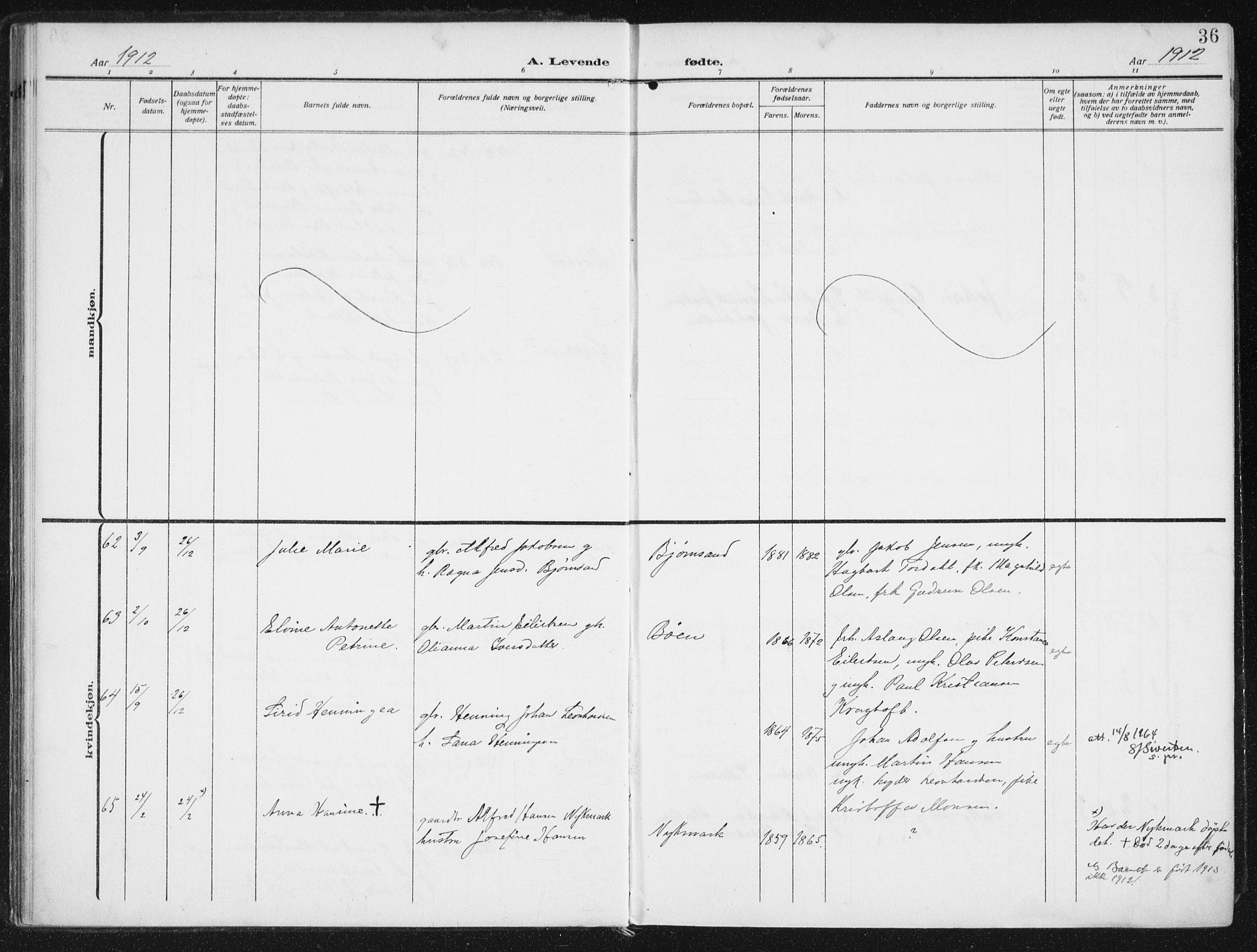 Ministerialprotokoller, klokkerbøker og fødselsregistre - Nordland, SAT/A-1459/880/L1135: Parish register (official) no. 880A09, 1908-1919, p. 36