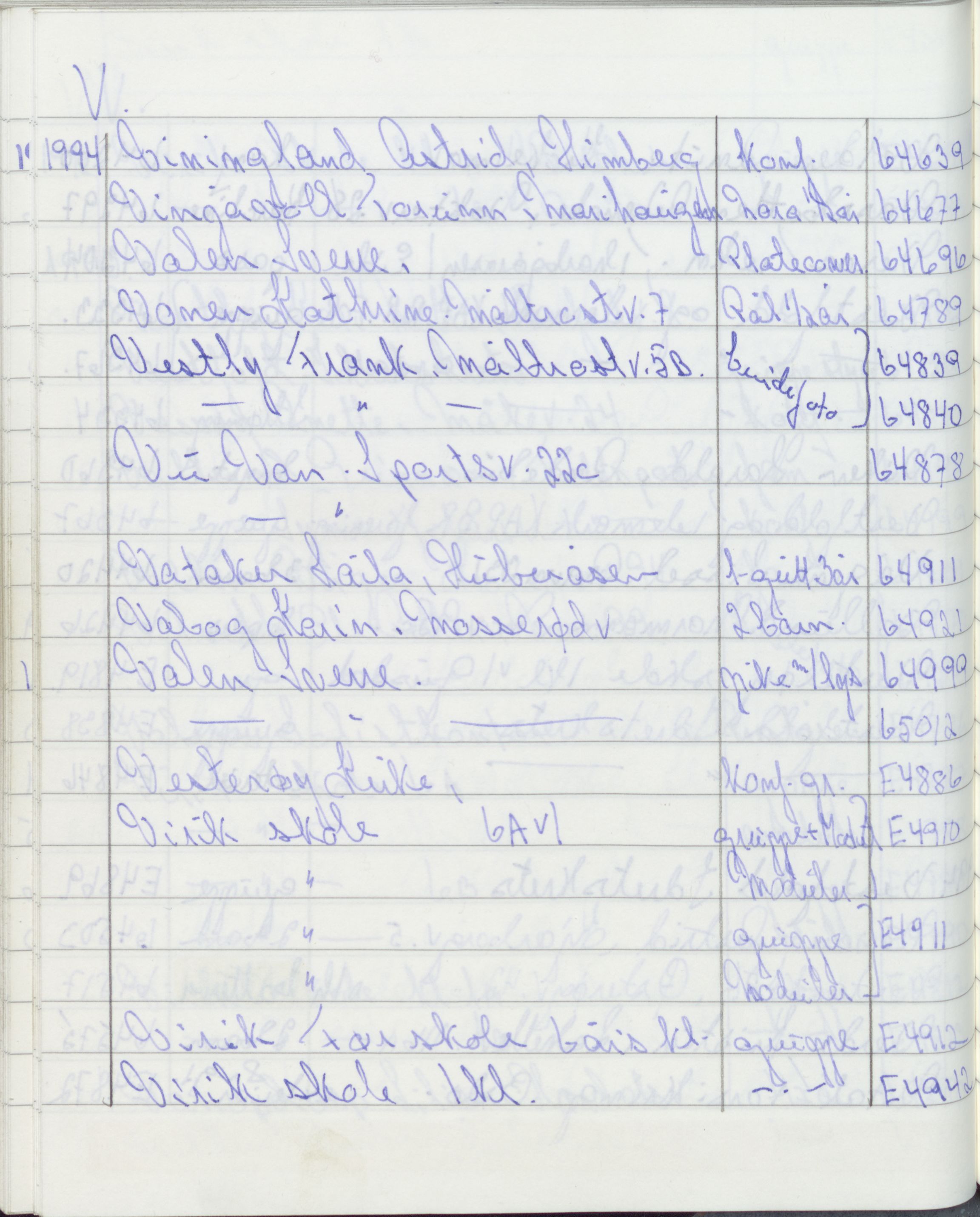 Pa 1494 - Jørgensen, Antonius. Fotograf, VEMU/A-2760/F/Fa, 1927-2004, p. 3592