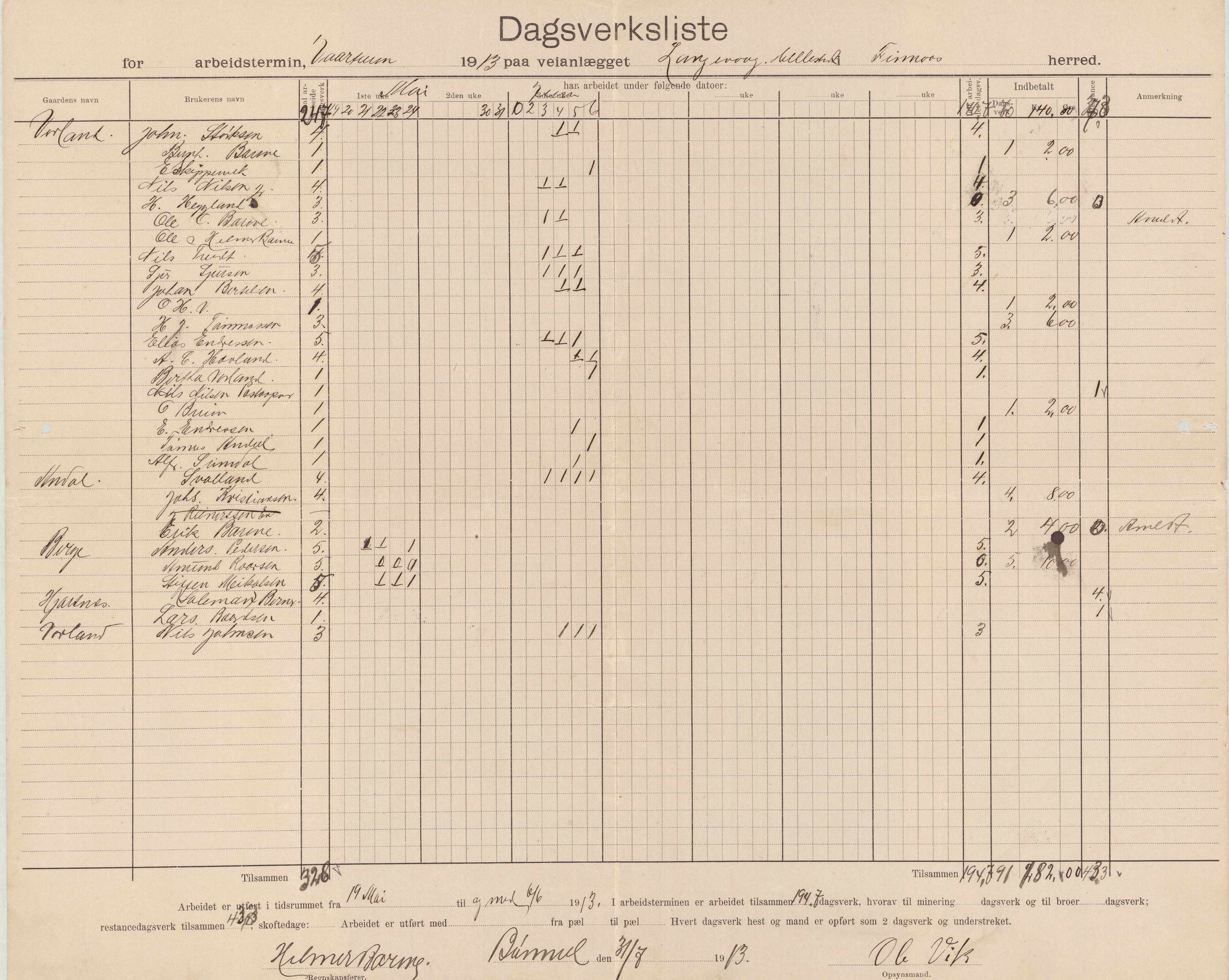 Finnaas kommune. Formannskapet, IKAH/1218a-021/E/Ea/L0001/0002: Rekneskap for veganlegg / Rekneskap for veganlegget Langevåg - Hillestvedt, 1913, p. 3