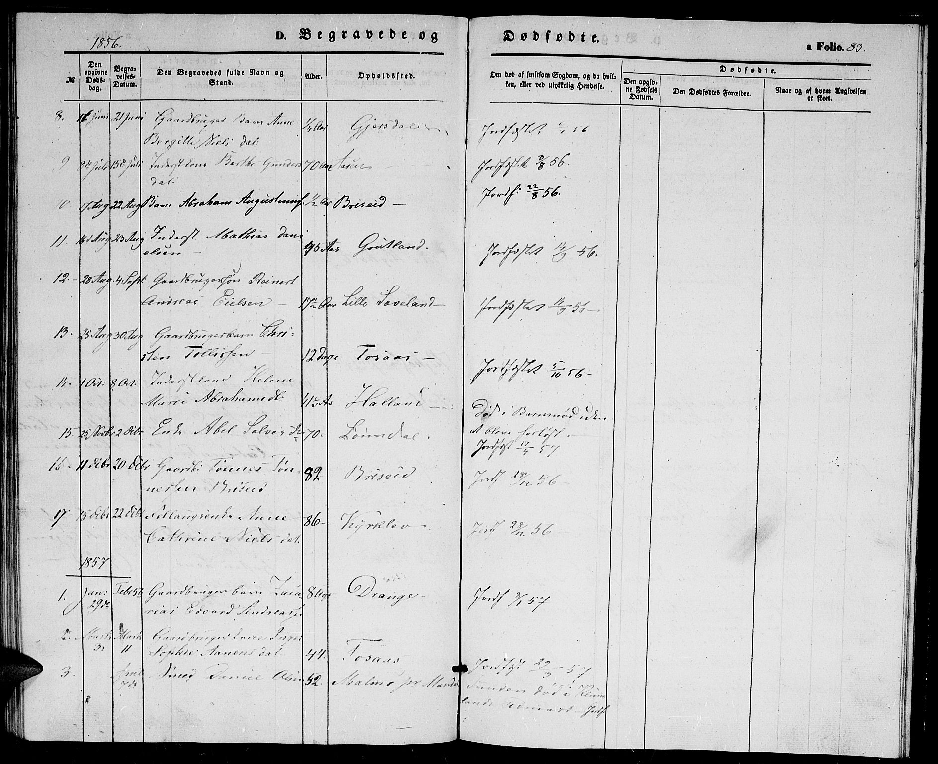 Herad sokneprestkontor, AV/SAK-1111-0018/F/Fb/Fba/L0002: Parish register (copy) no. B 2, 1852-1862, p. 83