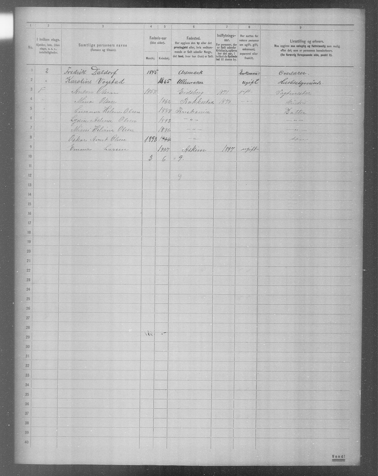 OBA, Municipal Census 1904 for Kristiania, 1904, p. 8621