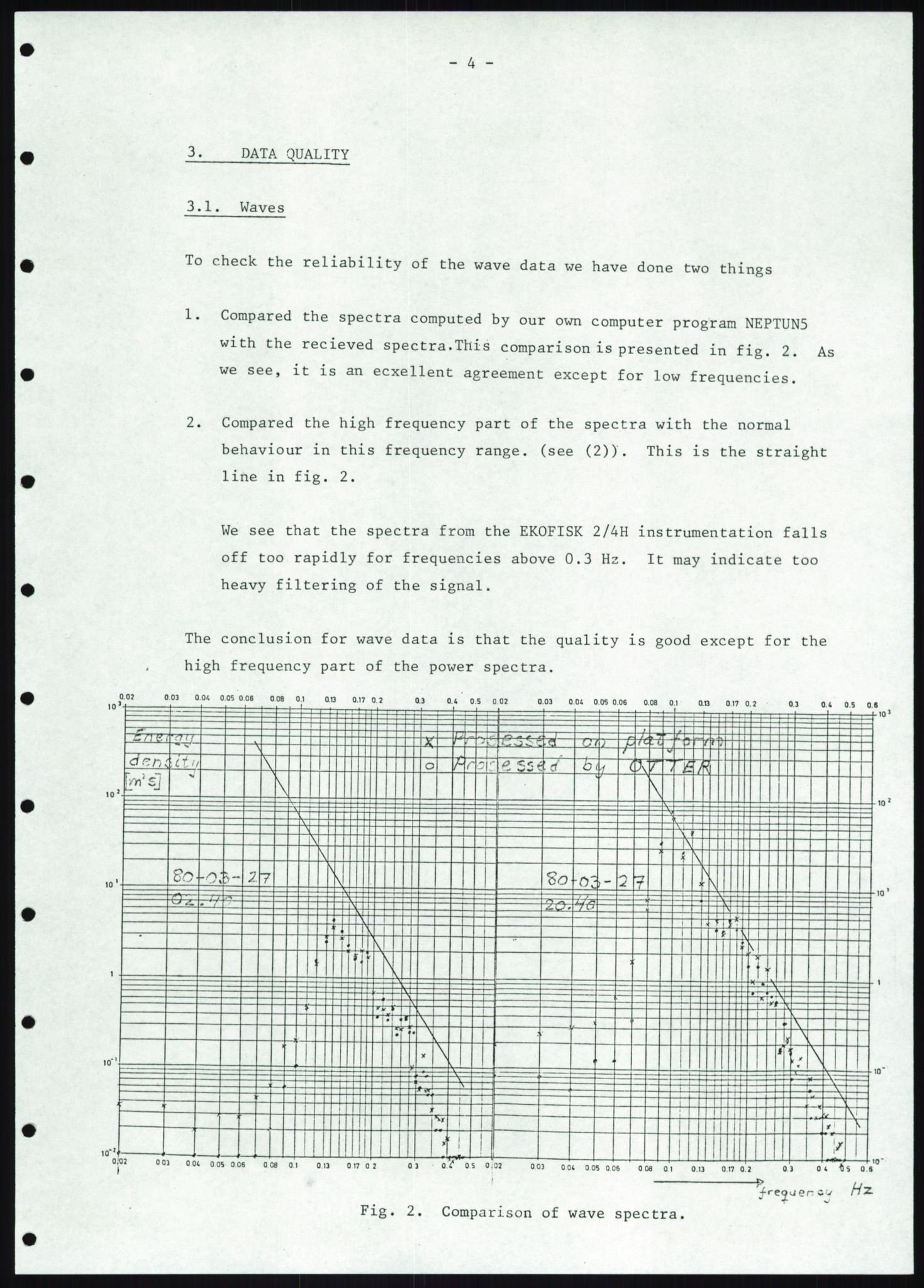 Justisdepartementet, Granskningskommisjonen ved Alexander Kielland-ulykken 27.3.1980, AV/RA-S-1165/D/L0019: S Værforhold (Doku.liste + S1-S5 av 5)/ T (T1-T2)/ U Stabilitet (Doku.liste + U1-U5 av 5), 1980-1981, p. 32