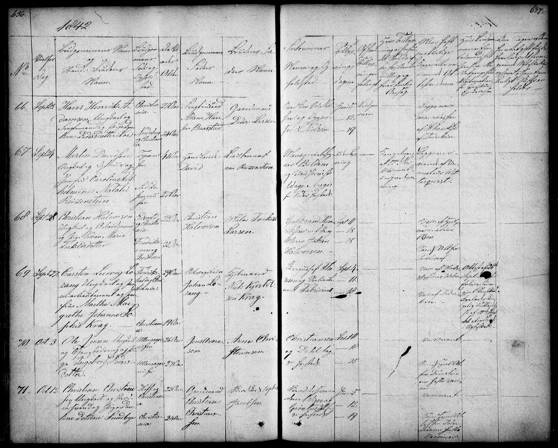 Oslo domkirke Kirkebøker, SAO/A-10752/F/Fa/L0019: Parish register (official) no. 19, 1828-1847, p. 636-637