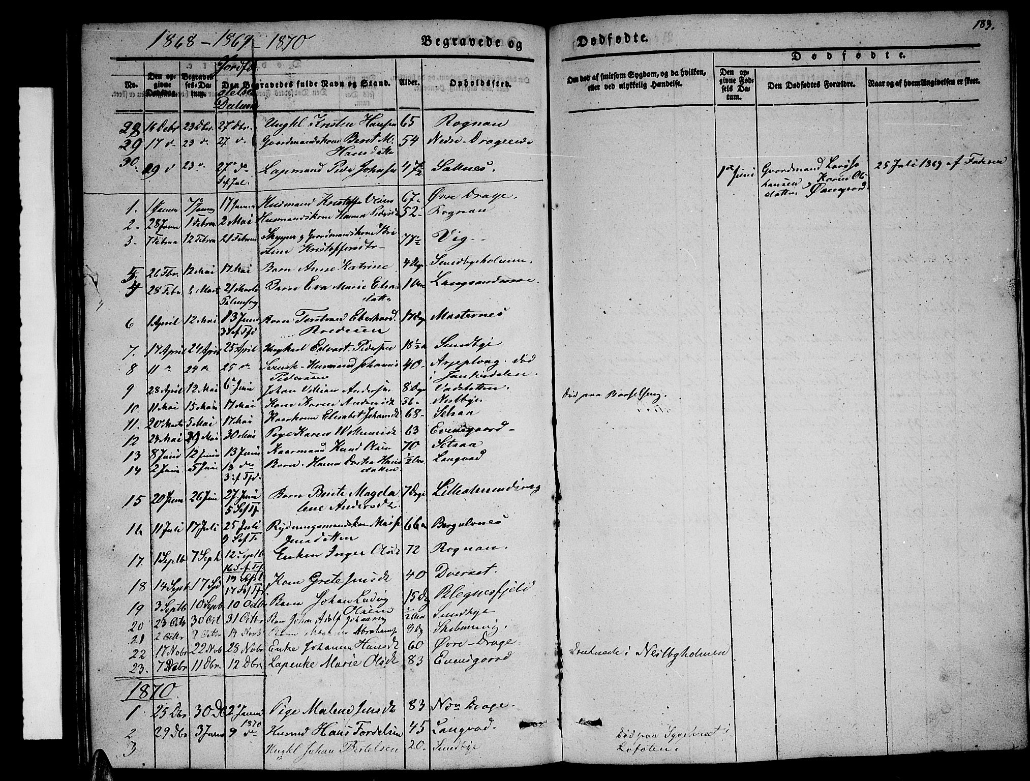 Ministerialprotokoller, klokkerbøker og fødselsregistre - Nordland, SAT/A-1459/847/L0678: Parish register (copy) no. 847C06, 1854-1870, p. 183
