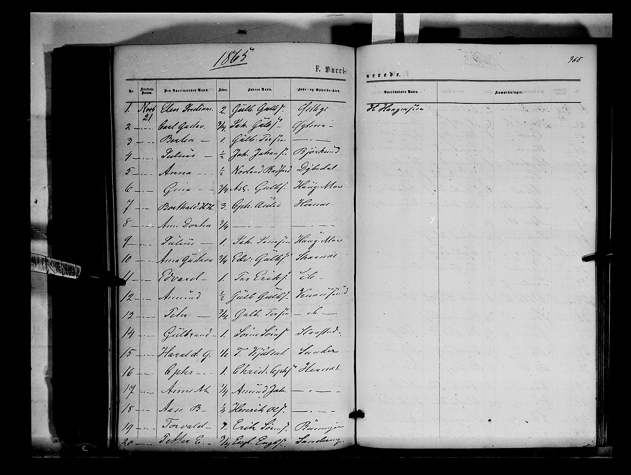 Sør-Odal prestekontor, SAH/PREST-030/H/Ha/Haa/L0003: Parish register (official) no. 3, 1864-1870, p. 368