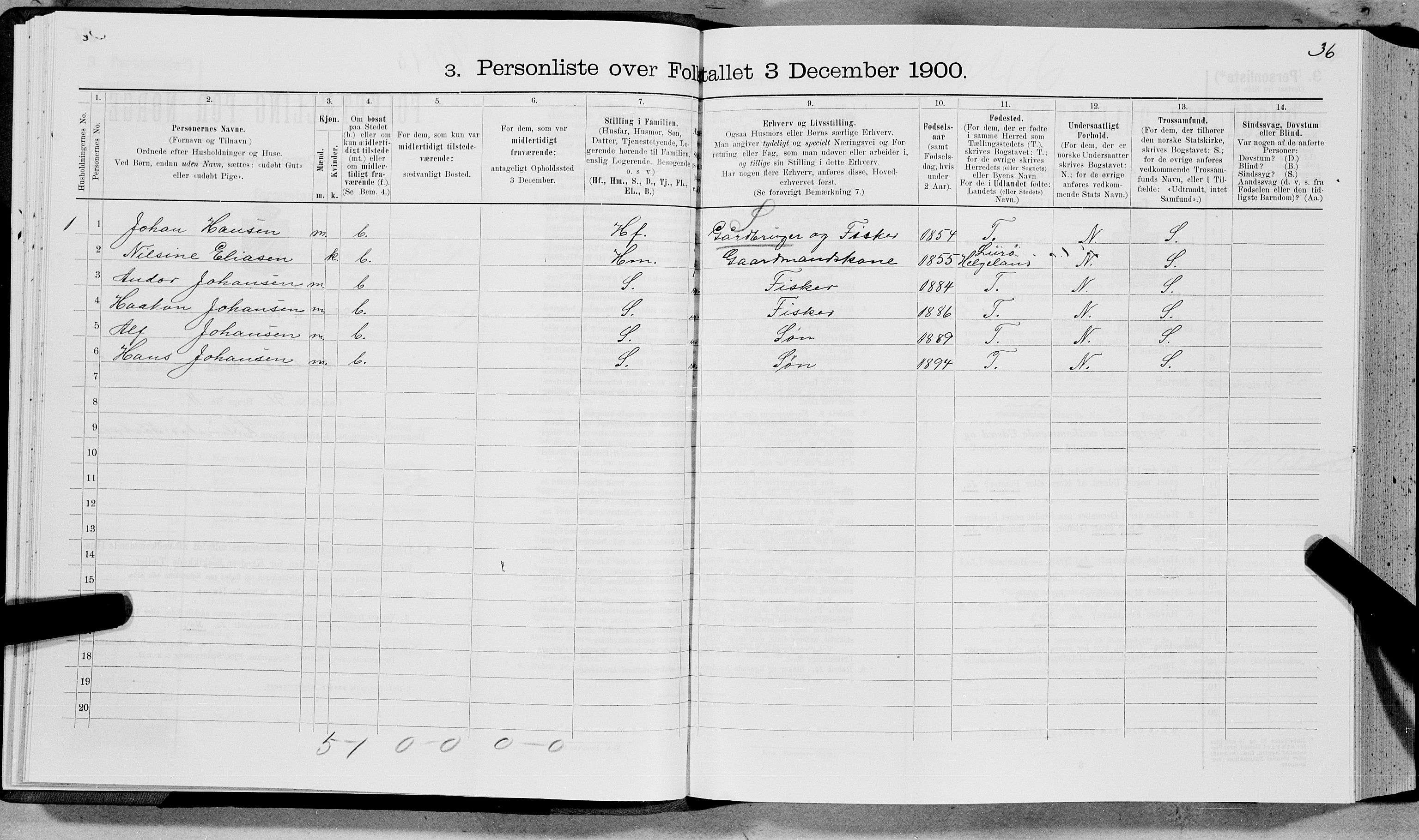 SAT, 1900 census for Hadsel, 1900, p. 1931