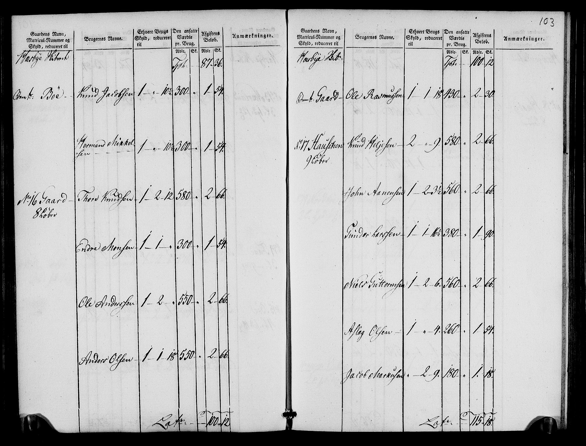 Rentekammeret inntil 1814, Realistisk ordnet avdeling, AV/RA-EA-4070/N/Ne/Nea/L0105: Ryfylke fogderi. Oppebørselsregister, 1803-1804, p. 55