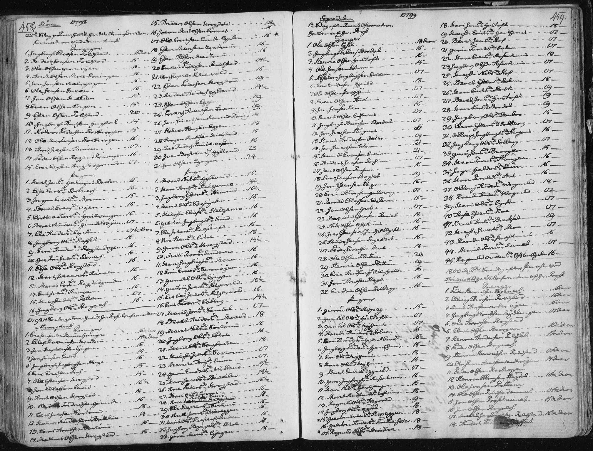 Ministerialprotokoller, klokkerbøker og fødselsregistre - Sør-Trøndelag, SAT/A-1456/687/L0992: Parish register (official) no. 687A03 /1, 1788-1815, p. 458-459