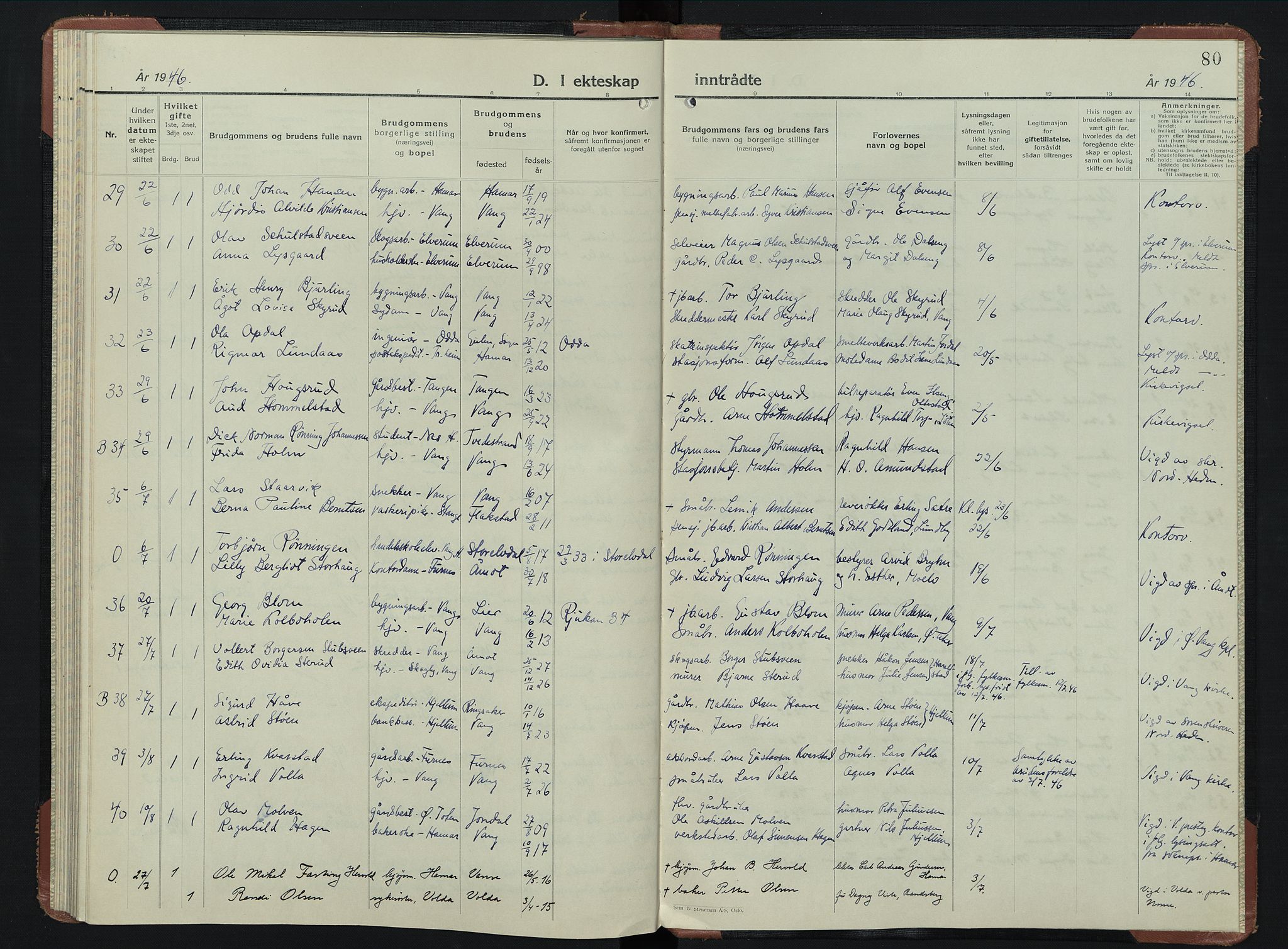 Vang prestekontor, Hedmark, AV/SAH-PREST-008/H/Ha/Hab/L0019: Parish register (copy) no. 19, 1940-1953, p. 80