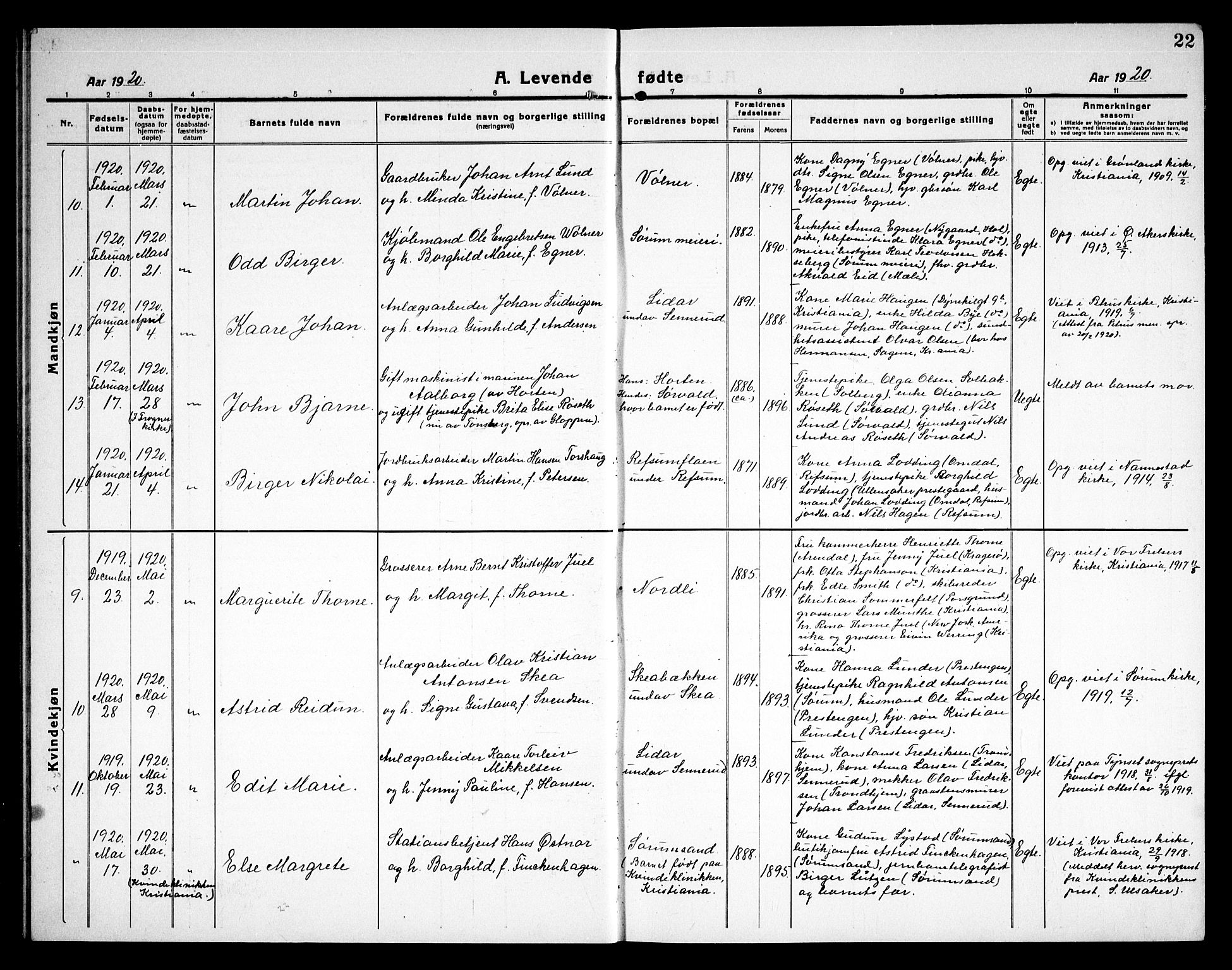 Sørum prestekontor Kirkebøker, SAO/A-10303/G/Ga/L0008: Parish register (copy) no. I 8, 1917-1934, p. 22