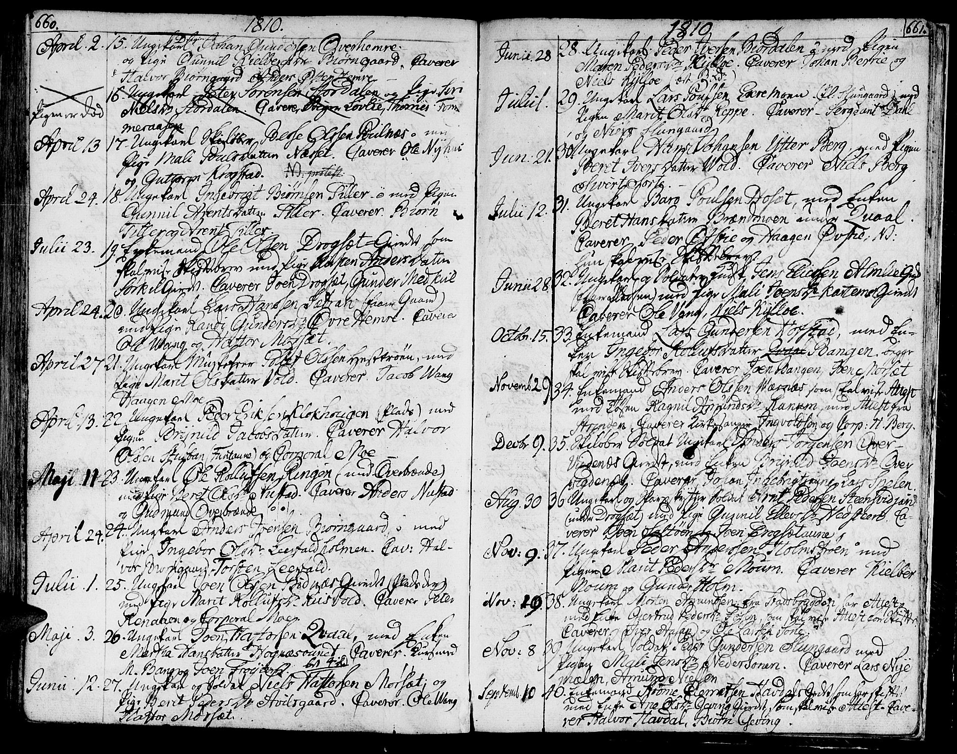 Ministerialprotokoller, klokkerbøker og fødselsregistre - Nord-Trøndelag, SAT/A-1458/709/L0060: Parish register (official) no. 709A07, 1797-1815, p. 660-661