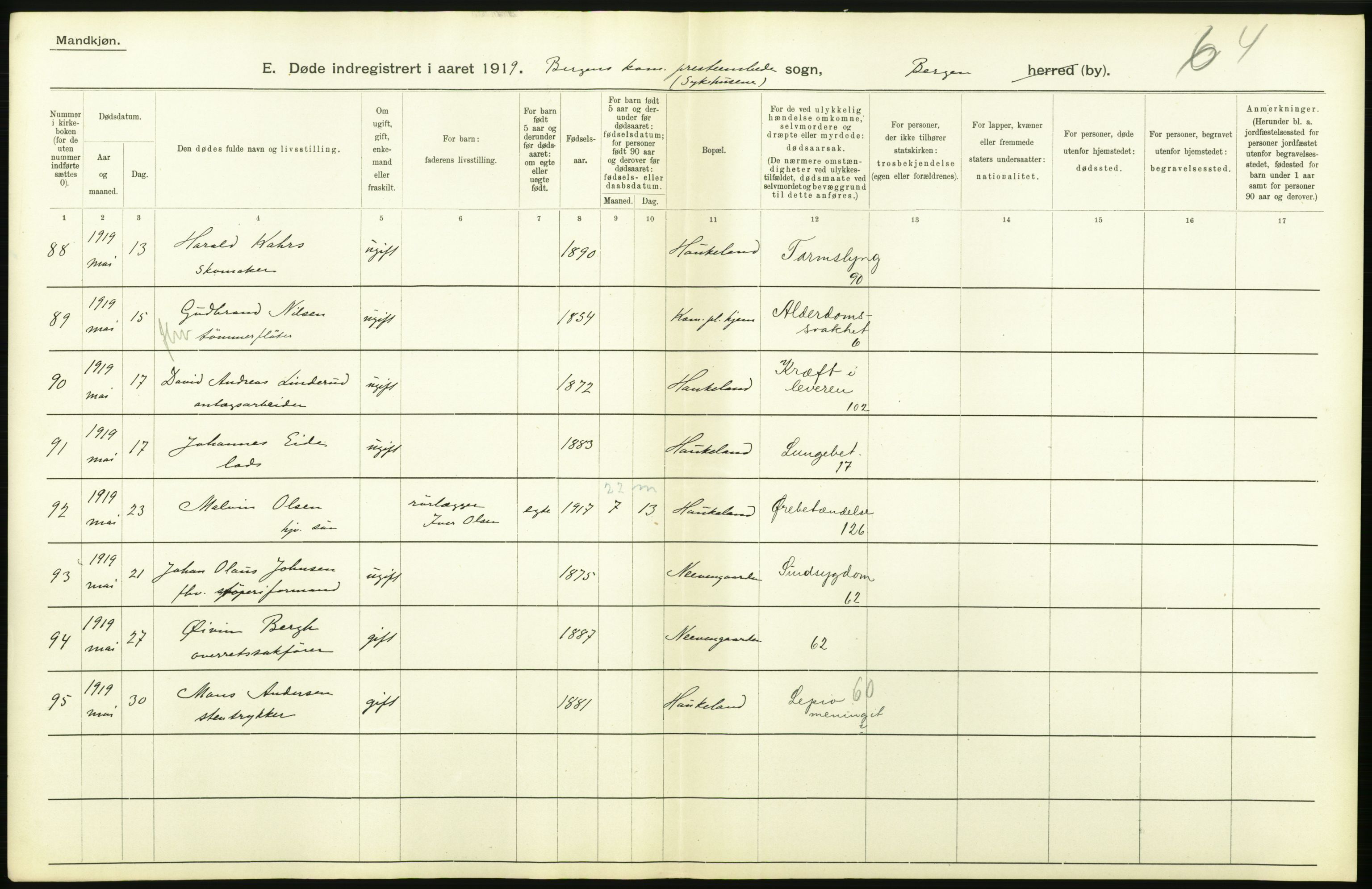 Statistisk sentralbyrå, Sosiodemografiske emner, Befolkning, AV/RA-S-2228/D/Df/Dfb/Dfbi/L0035: Bergen: Gifte, døde, dødfødte., 1919, p. 374