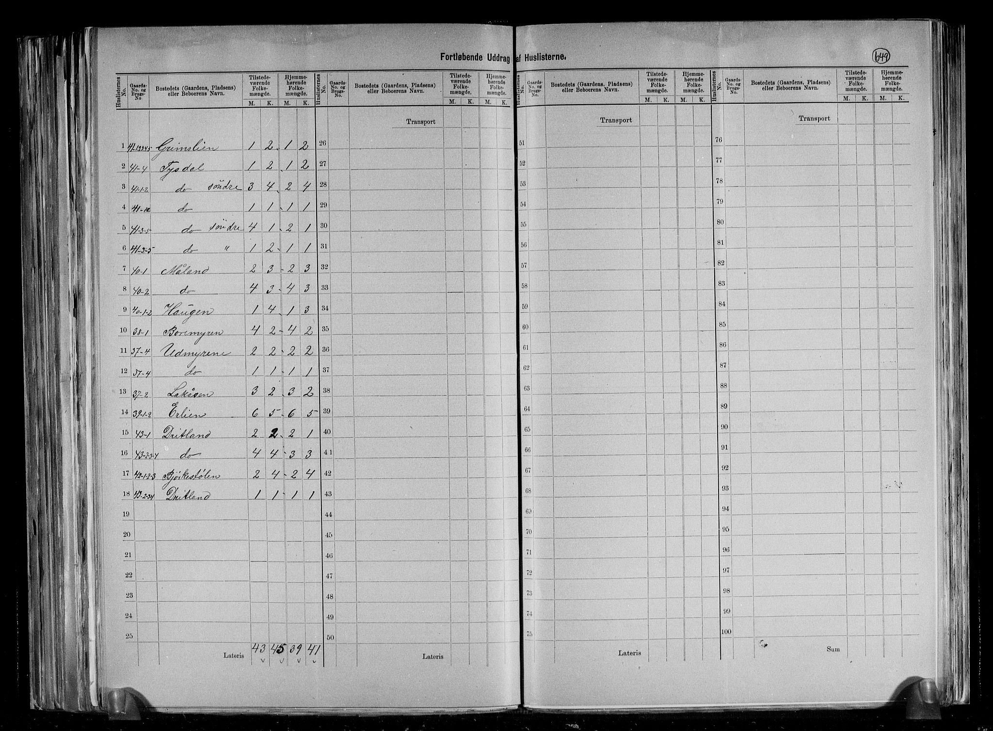 RA, 1891 census for 1131 Årdal, 1891, p. 11