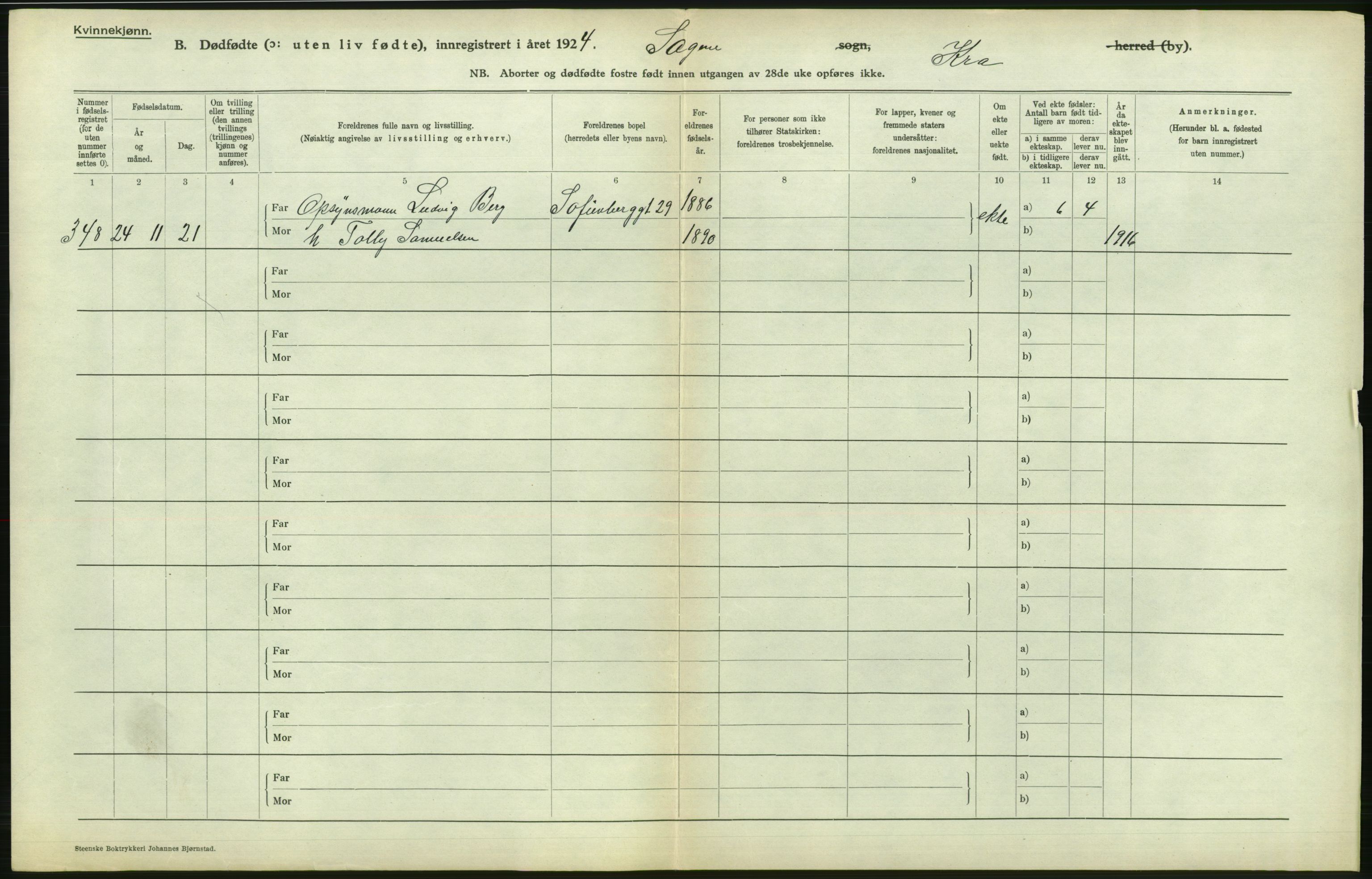 Statistisk sentralbyrå, Sosiodemografiske emner, Befolkning, AV/RA-S-2228/D/Df/Dfc/Dfcd/L0009: Kristiania: Døde kvinner, dødfødte, 1924, p. 716