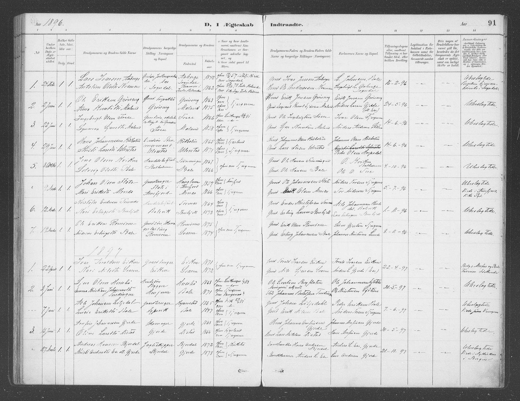 Balestrand sokneprestembete, SAB/A-79601/H/Haa/Haab/L0001: Parish register (official) no. B  1, 1889-1910, p. 91