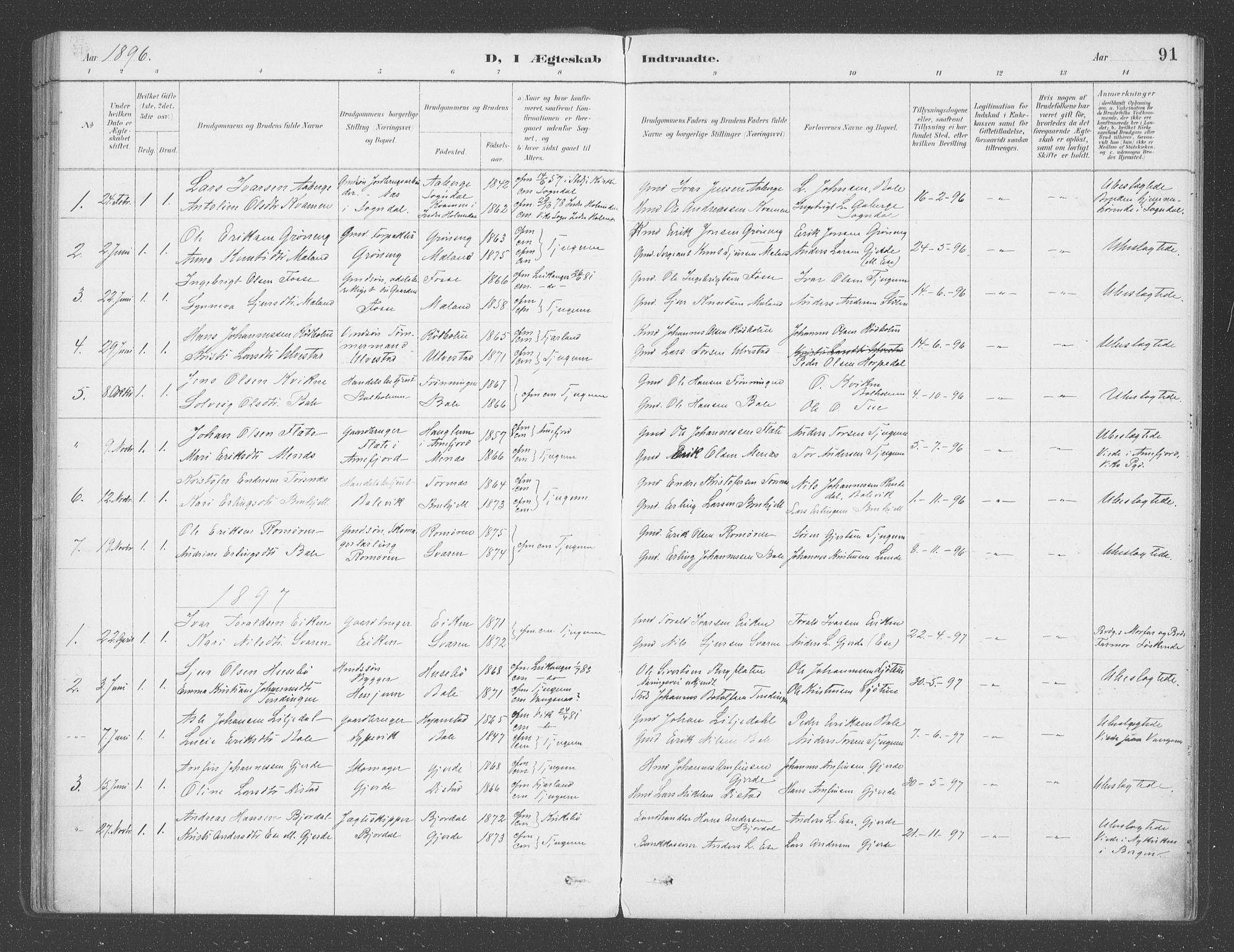 Balestrand sokneprestembete, AV/SAB-A-79601/H/Haa/Haab/L0001: Parish register (official) no. B  1, 1889-1910, p. 91