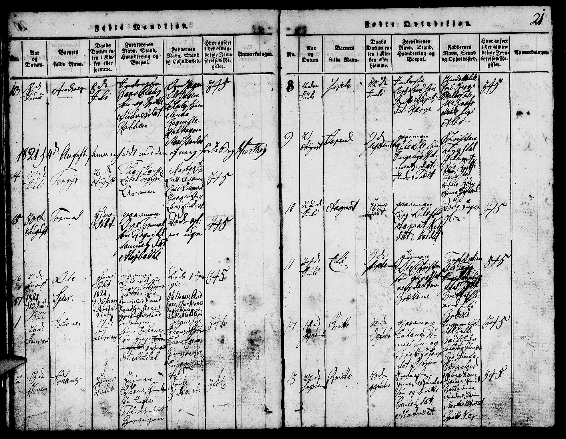 Suldal sokneprestkontor, SAST/A-101845/01/V/L0002: Parish register (copy) no. B 2, 1816-1845, p. 21