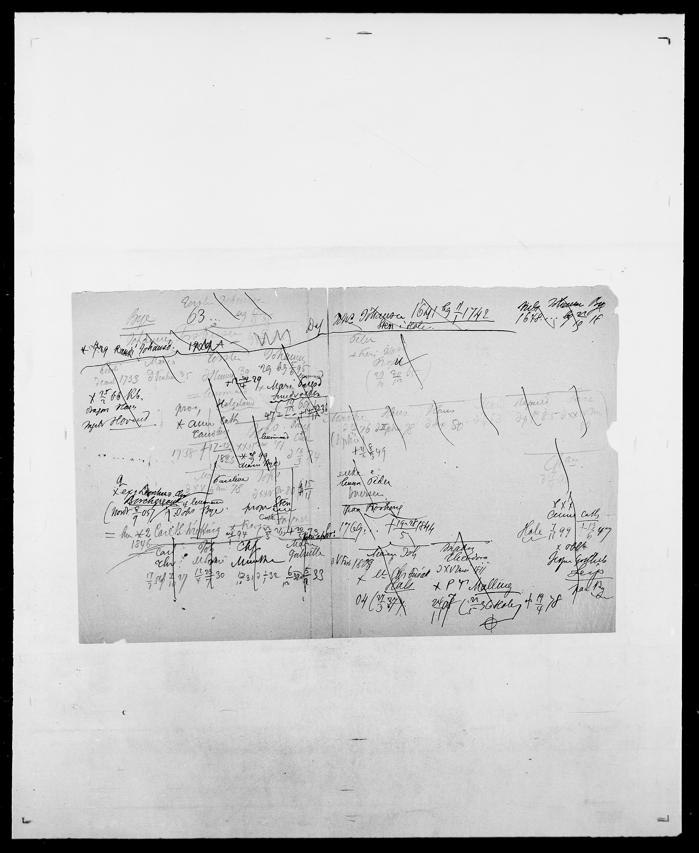 Delgobe, Charles Antoine - samling, AV/SAO-PAO-0038/D/Da/L0033: Roald - Røyem, p. 601