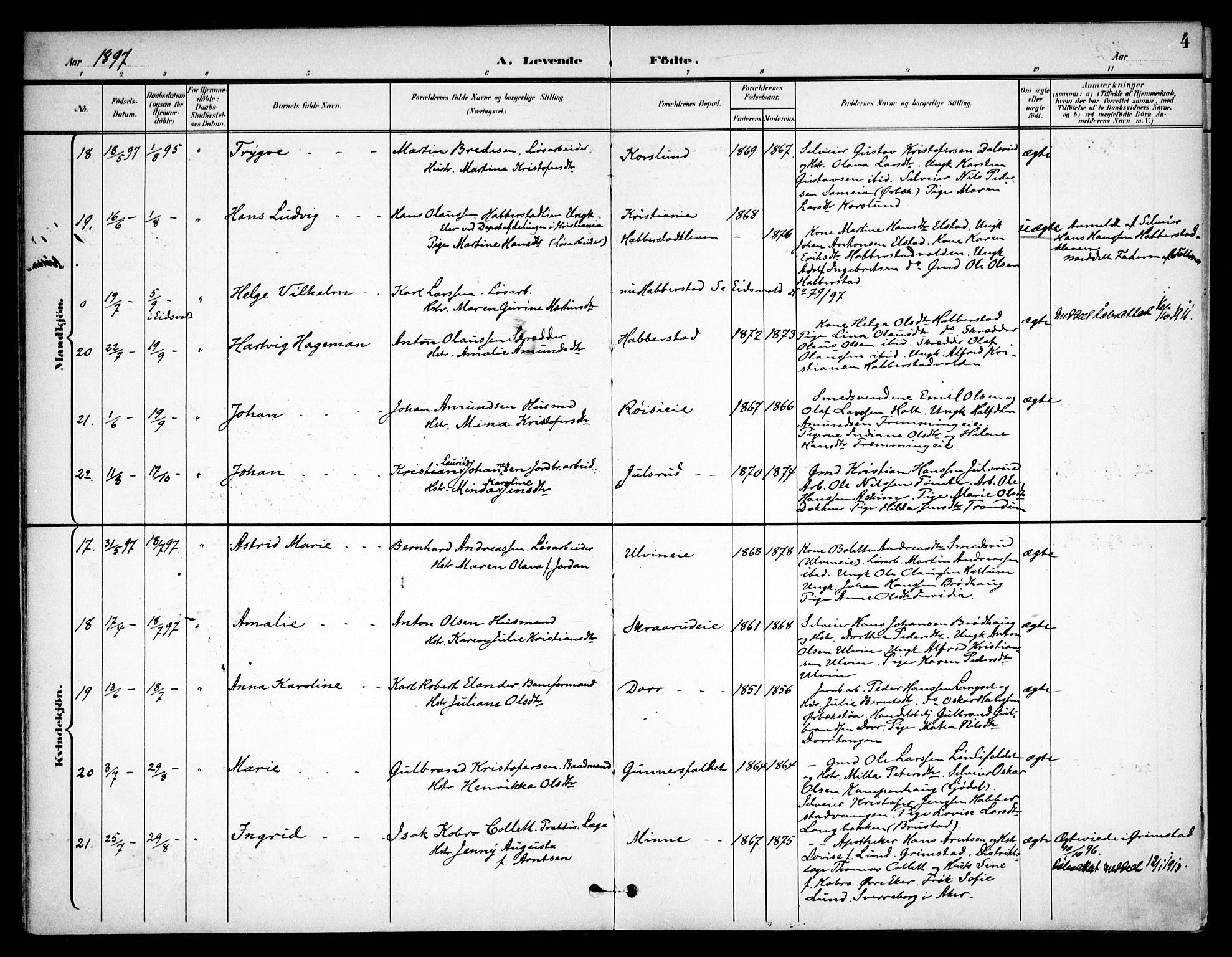 Eidsvoll prestekontor Kirkebøker, SAO/A-10888/F/Fb/L0002: Parish register (official) no. II 2, 1897-1907, p. 4