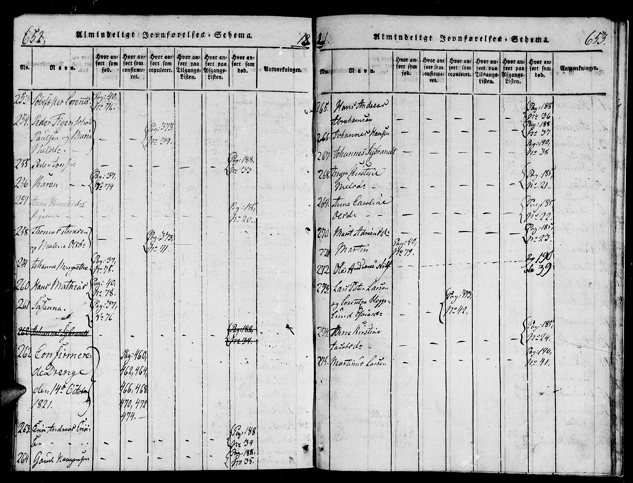 Tromsø sokneprestkontor/stiftsprosti/domprosti, AV/SATØ-S-1343/G/Ga/L0007kirke: Parish register (official) no. 7, 1821-1828, p. 652-653