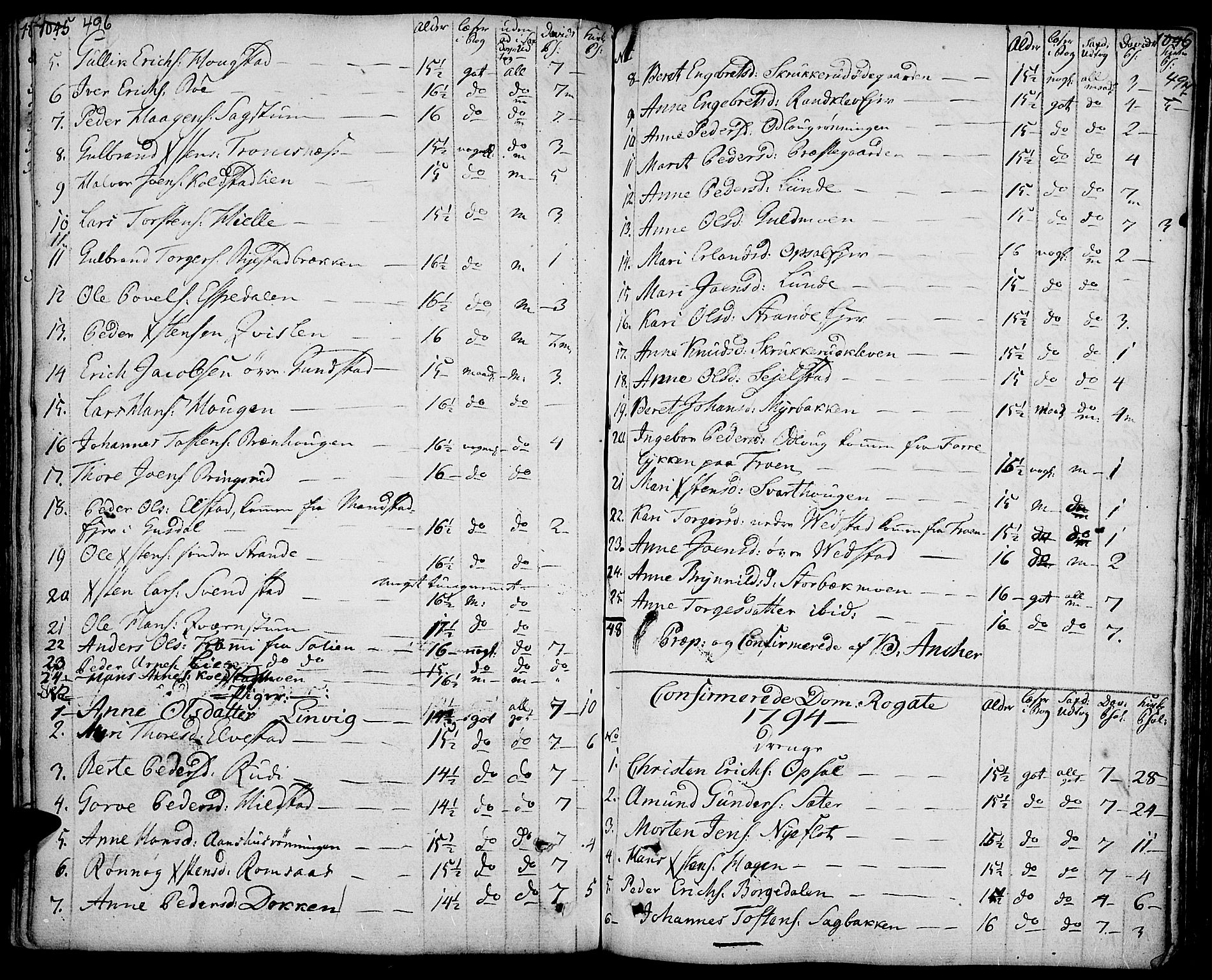 Ringebu prestekontor, AV/SAH-PREST-082/H/Ha/Haa/L0003: Parish register (official) no. 3, 1781-1820, p. 496-497