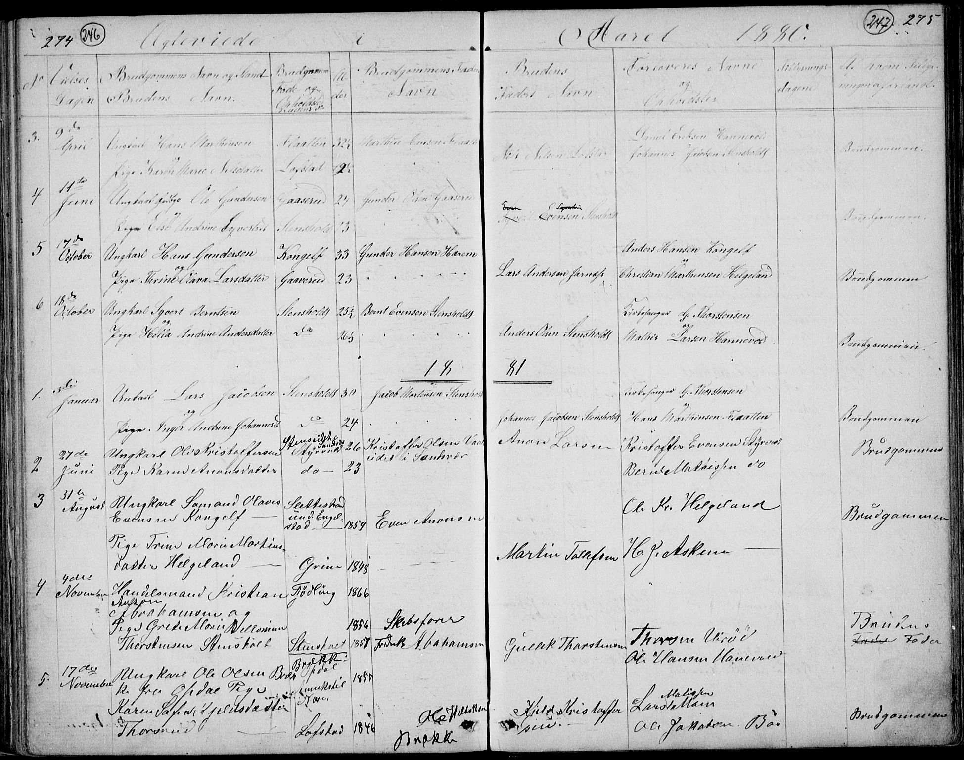 Lardal kirkebøker, SAKO/A-350/G/Gc/L0001: Parish register (copy) no. III 1, 1859-1893, p. 274-275