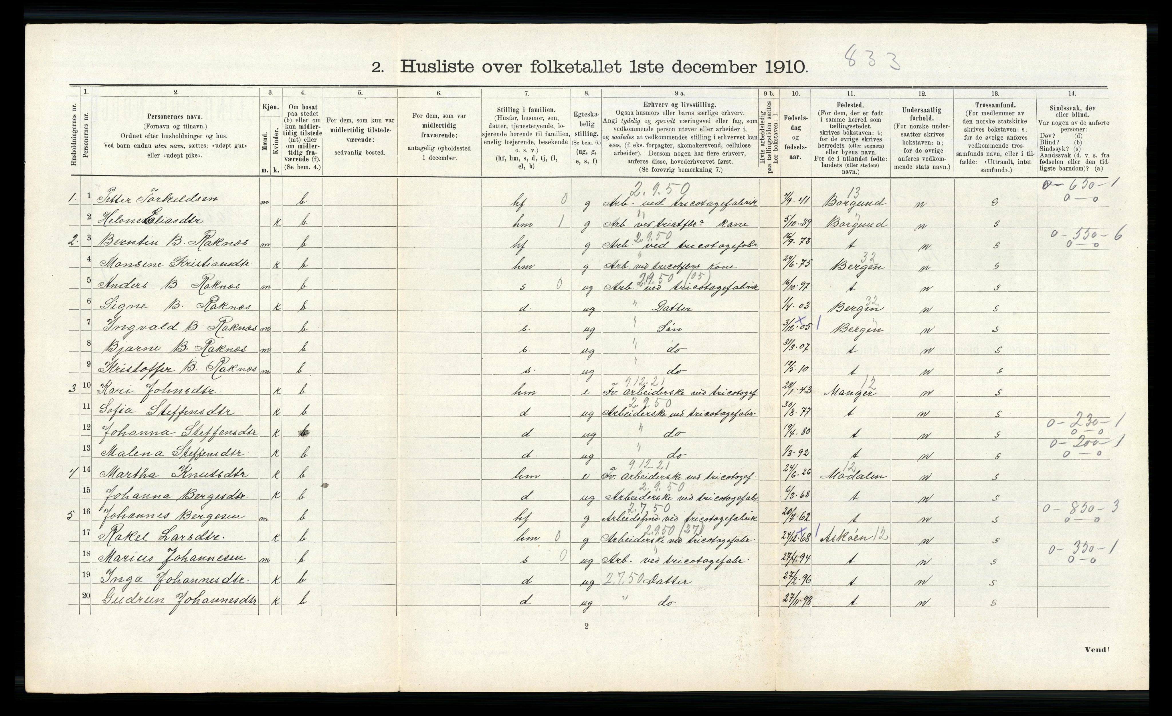 RA, 1910 census for Hamre, 1910, p. 897