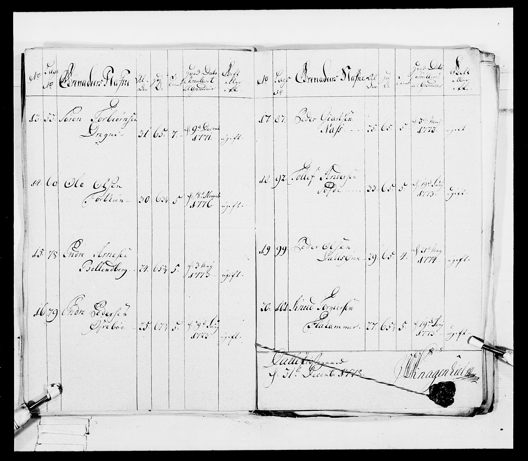 Generalitets- og kommissariatskollegiet, Det kongelige norske kommissariatskollegium, AV/RA-EA-5420/E/Eh/L0094: 2. Bergenhusiske nasjonale infanteriregiment, 1776-1779, p. 255