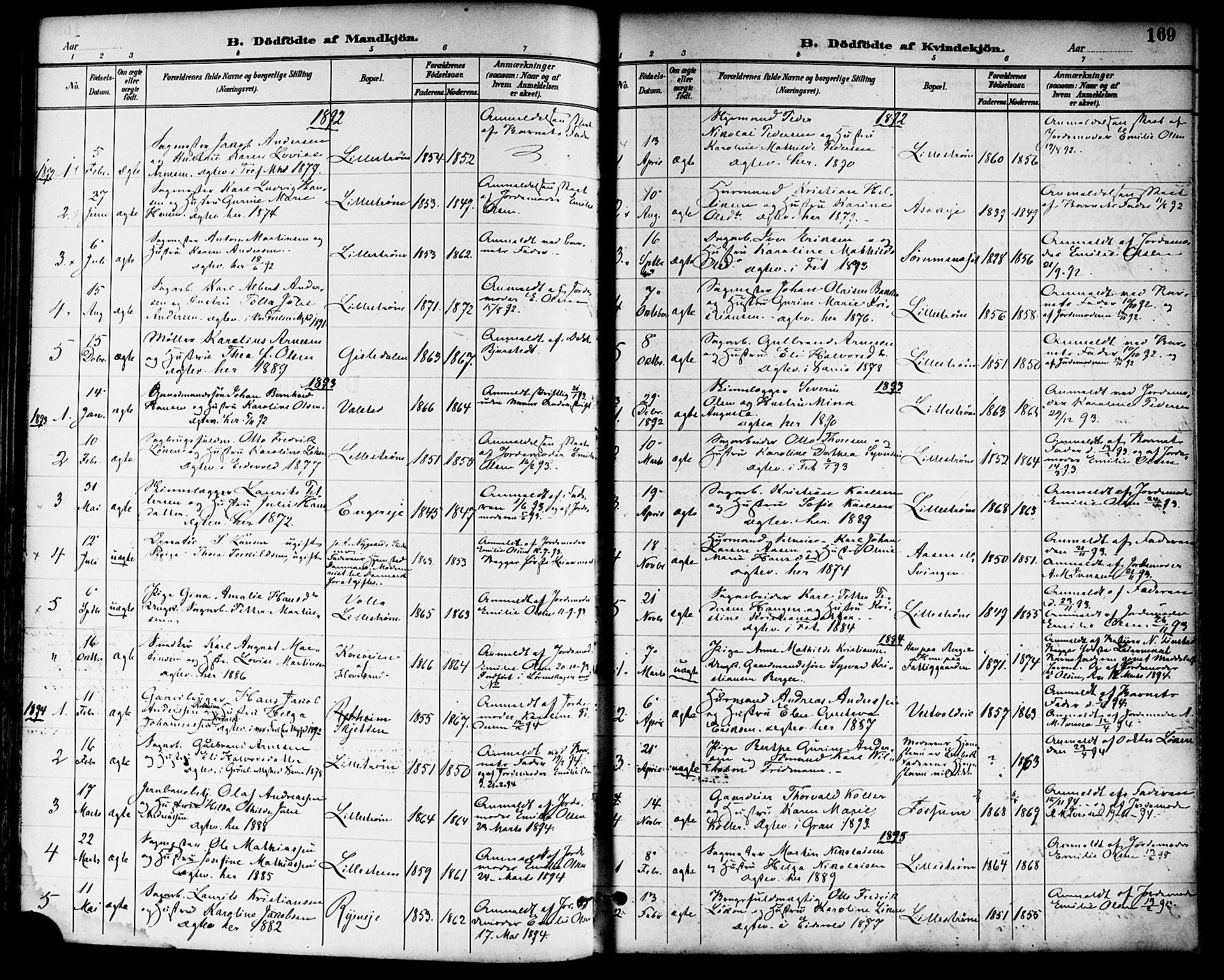 Skedsmo prestekontor Kirkebøker, SAO/A-10033a/F/Fa/L0014: Parish register (official) no. I 14, 1892-1901, p. 169
