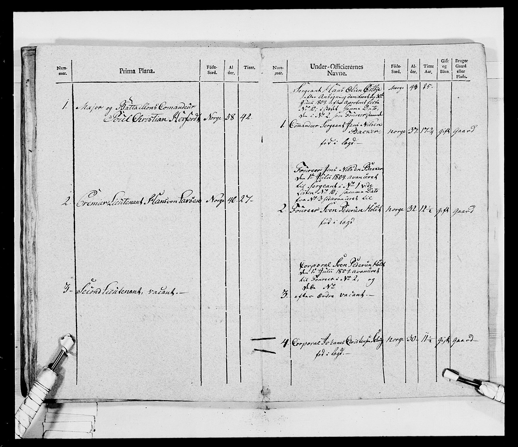 Generalitets- og kommissariatskollegiet, Det kongelige norske kommissariatskollegium, RA/EA-5420/E/Eh/L0032b: Nordafjelske gevorbne infanteriregiment, 1806, p. 411