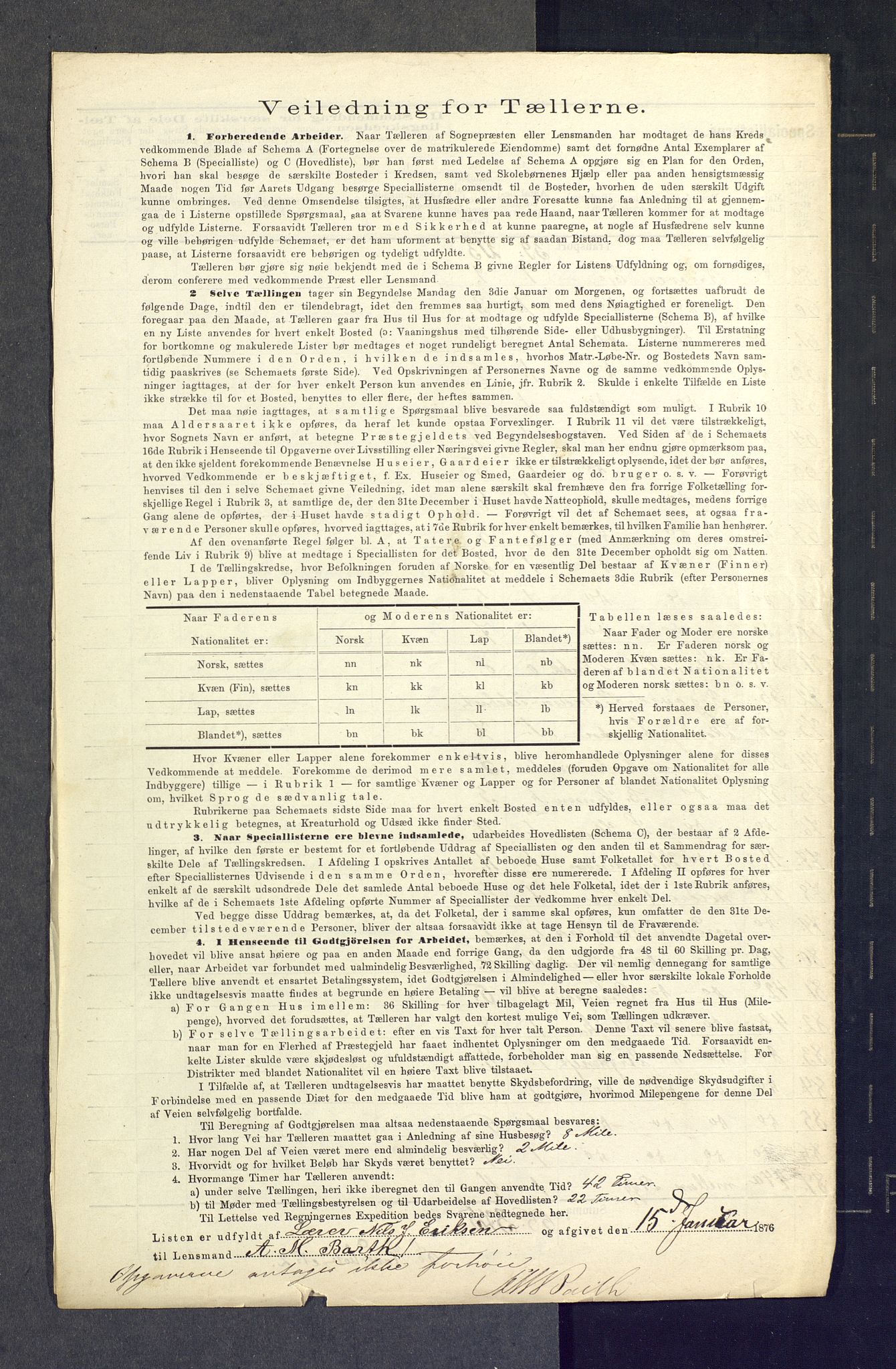 SAKO, 1875 census for 0624P Eiker, 1875, p. 86