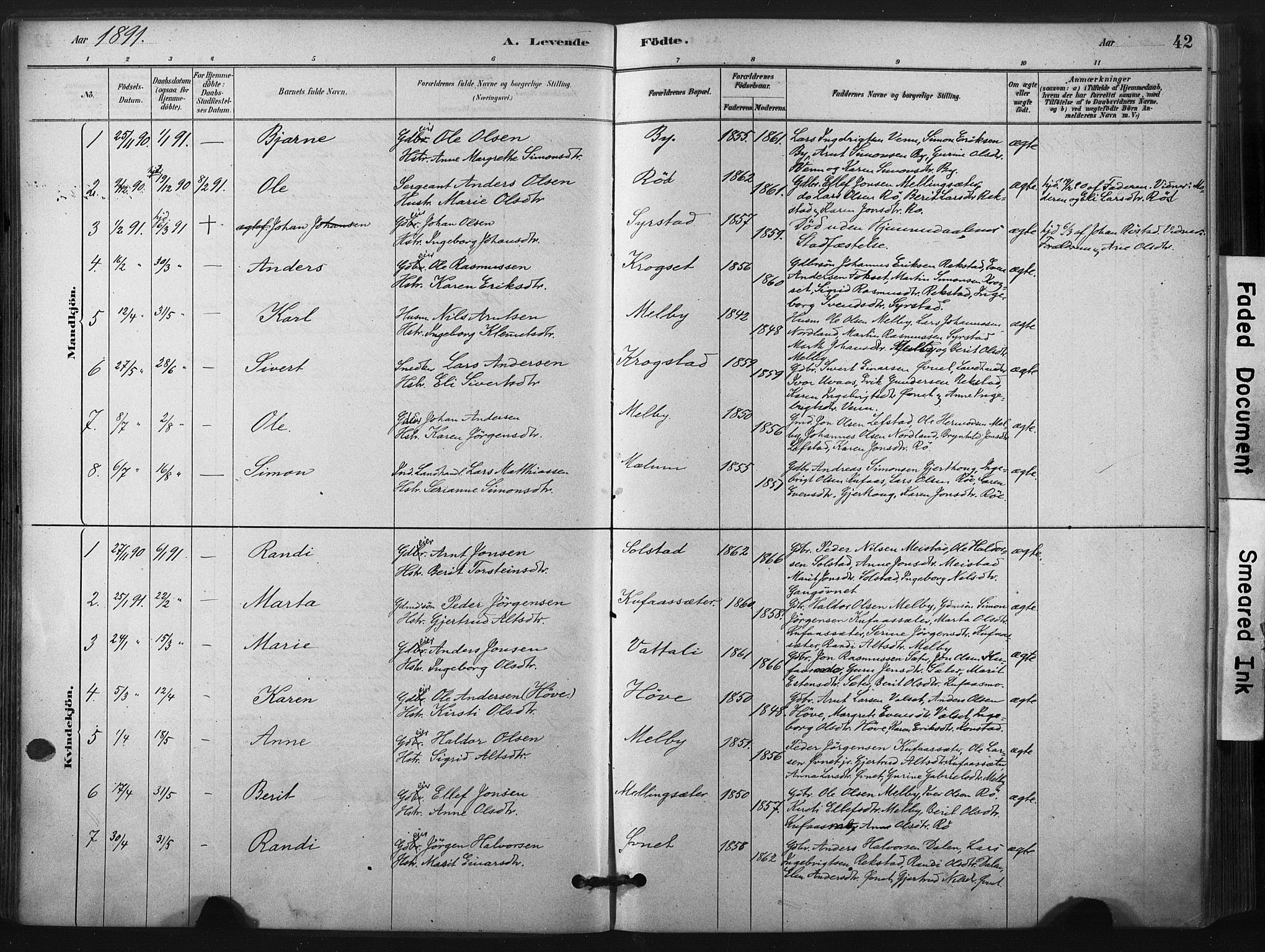Ministerialprotokoller, klokkerbøker og fødselsregistre - Sør-Trøndelag, AV/SAT-A-1456/667/L0795: Parish register (official) no. 667A03, 1879-1907, p. 42