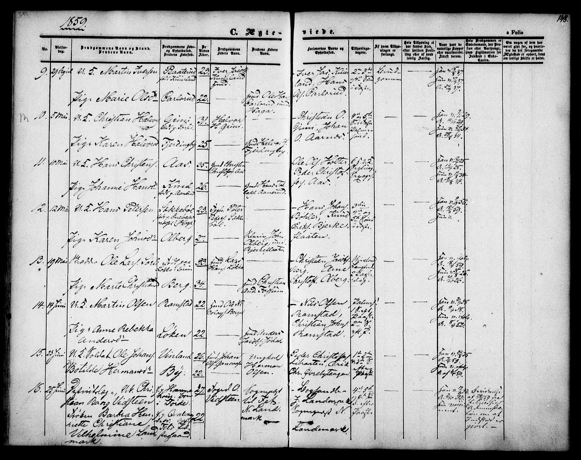 Fet prestekontor Kirkebøker, AV/SAO-A-10370a/F/Fa/L0010: Parish register (official) no. I 10, 1847-1859, p. 148