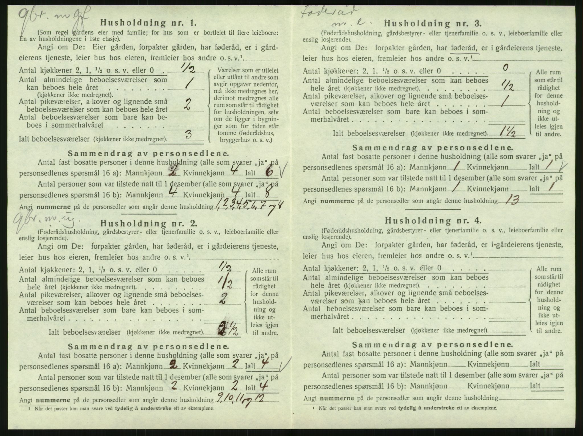 SAT, 1920 census for Hattfjelldal, 1920, p. 99