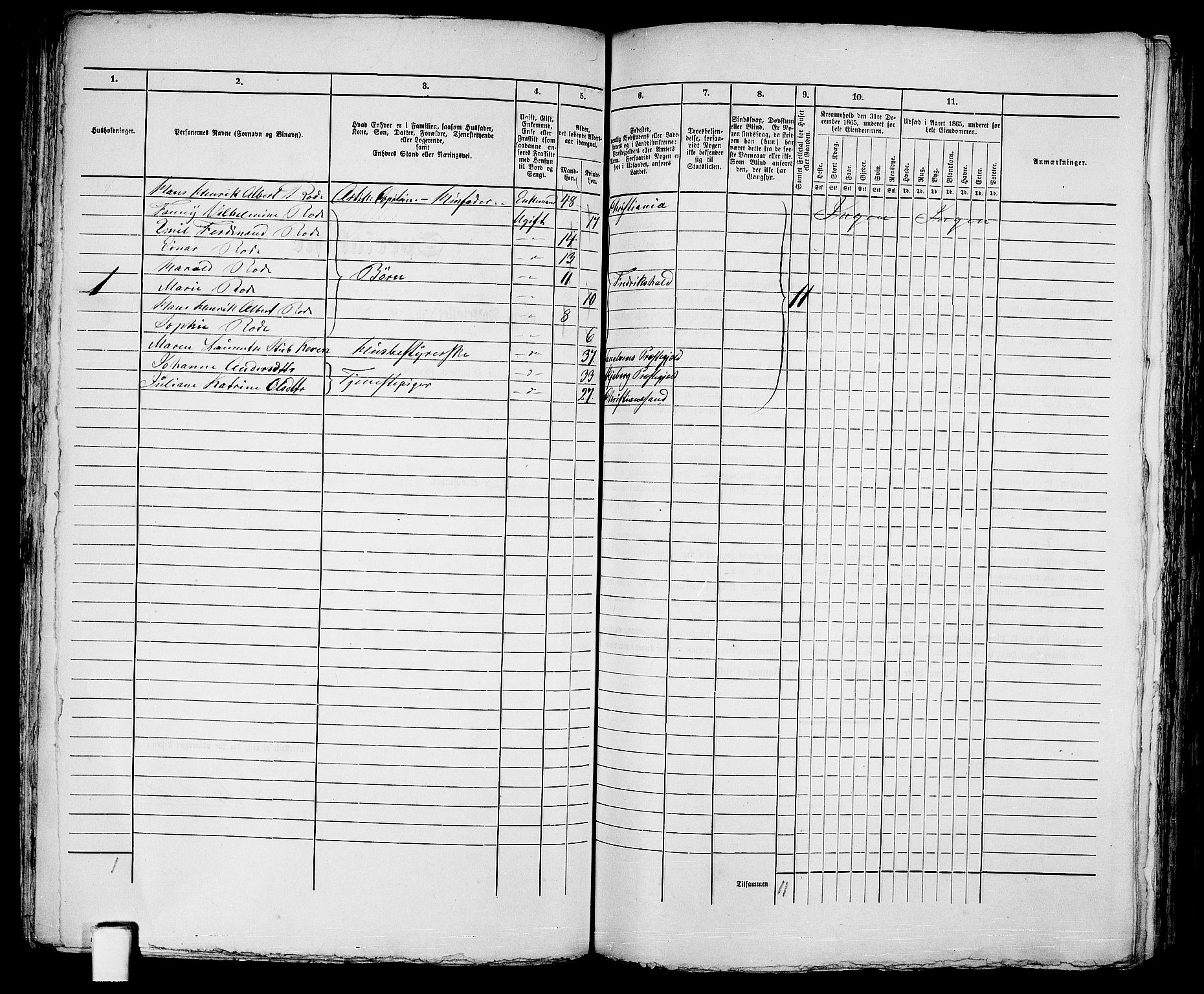 RA, 1865 census for Kristiansand, 1865, p. 209