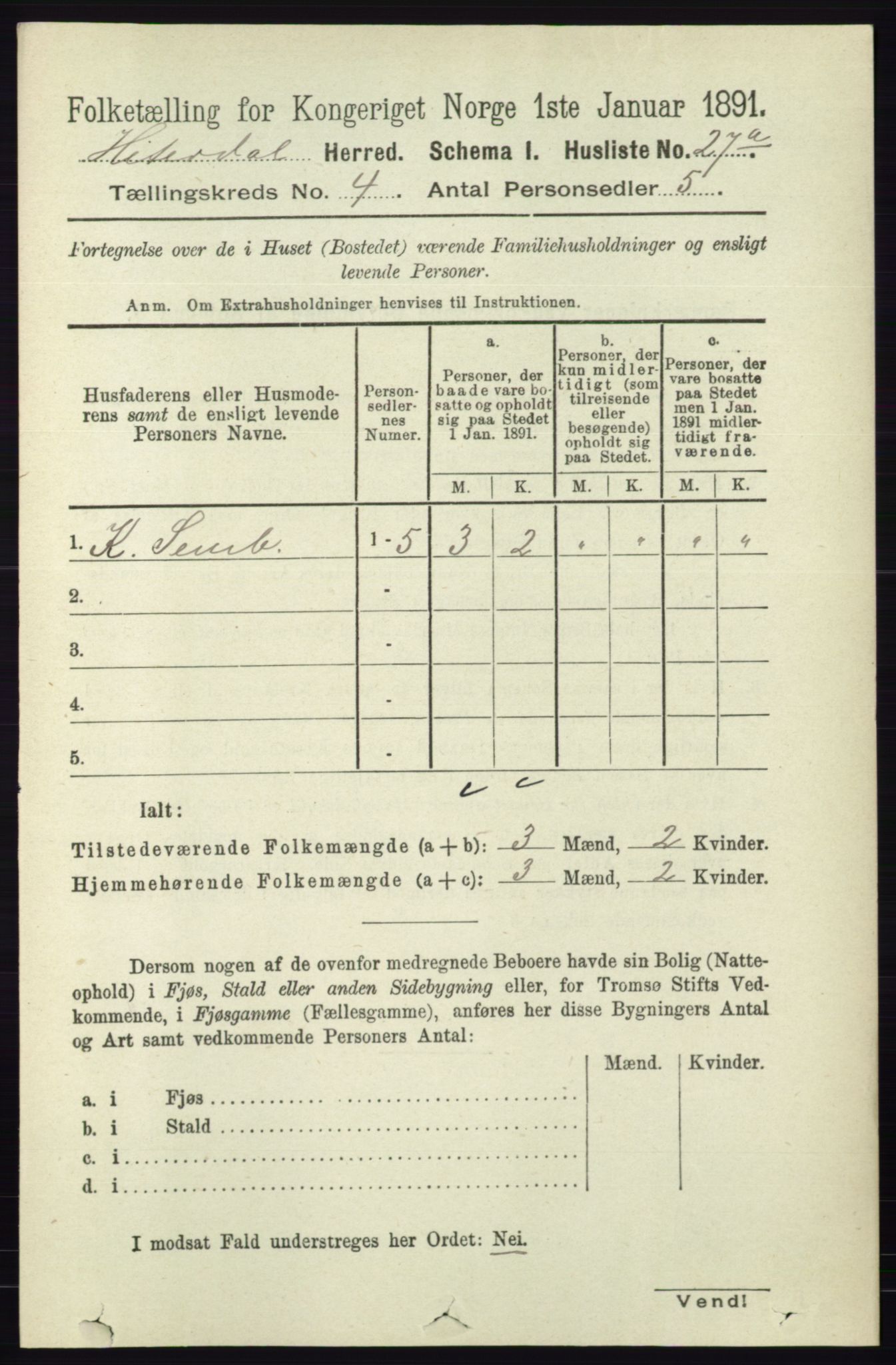 RA, 1891 census for 0823 Heddal, 1891, p. 1666