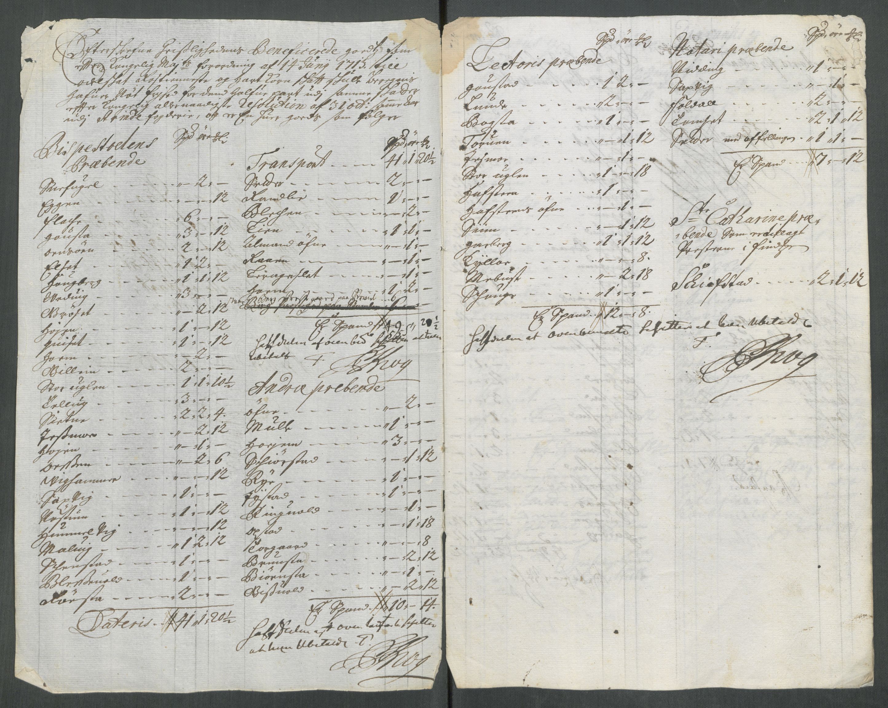Rentekammeret inntil 1814, Reviderte regnskaper, Fogderegnskap, RA/EA-4092/R61/L4113: Fogderegnskap Strinda og Selbu, 1712-1713, p. 504