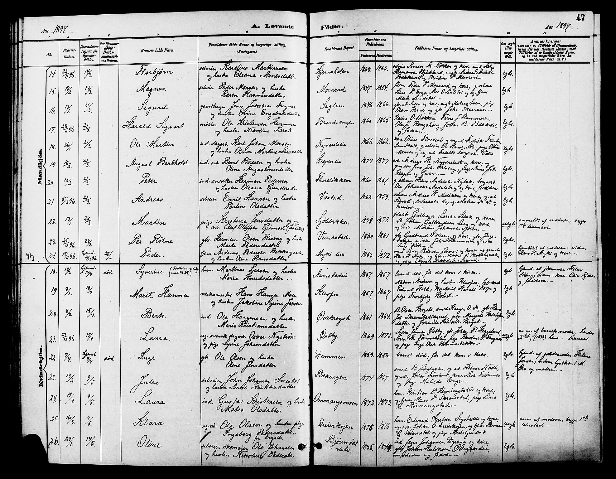 Løten prestekontor, AV/SAH-PREST-022/L/La/L0006: Parish register (copy) no. 6, 1892-1909, p. 47