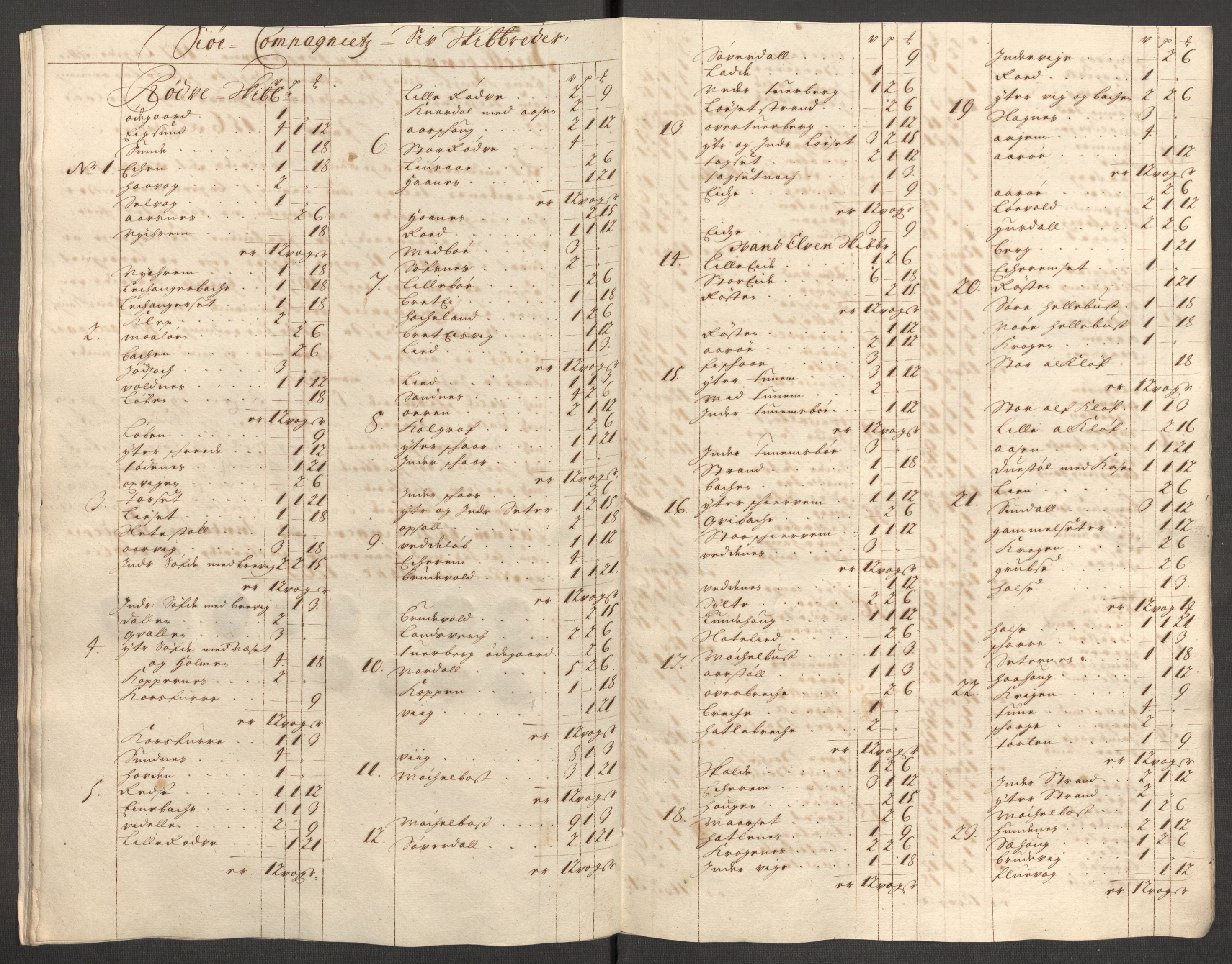 Rentekammeret inntil 1814, Reviderte regnskaper, Fogderegnskap, AV/RA-EA-4092/R54/L3559: Fogderegnskap Sunnmøre, 1702-1703, p. 234