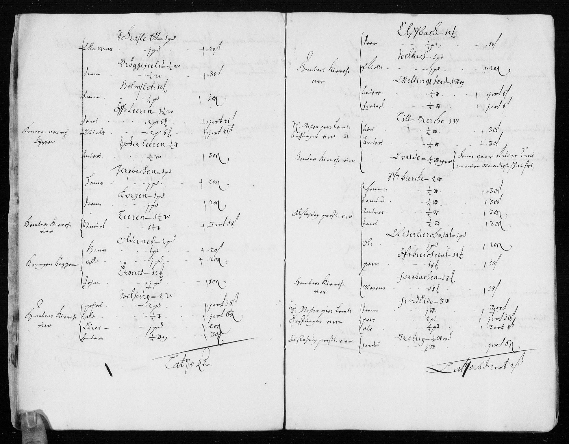 Rentekammeret inntil 1814, Reviderte regnskaper, Stiftamtstueregnskaper, Trondheim stiftamt og Nordland amt, AV/RA-EA-6044/R/Rh/L0006: Nordland amt, 1670-1676